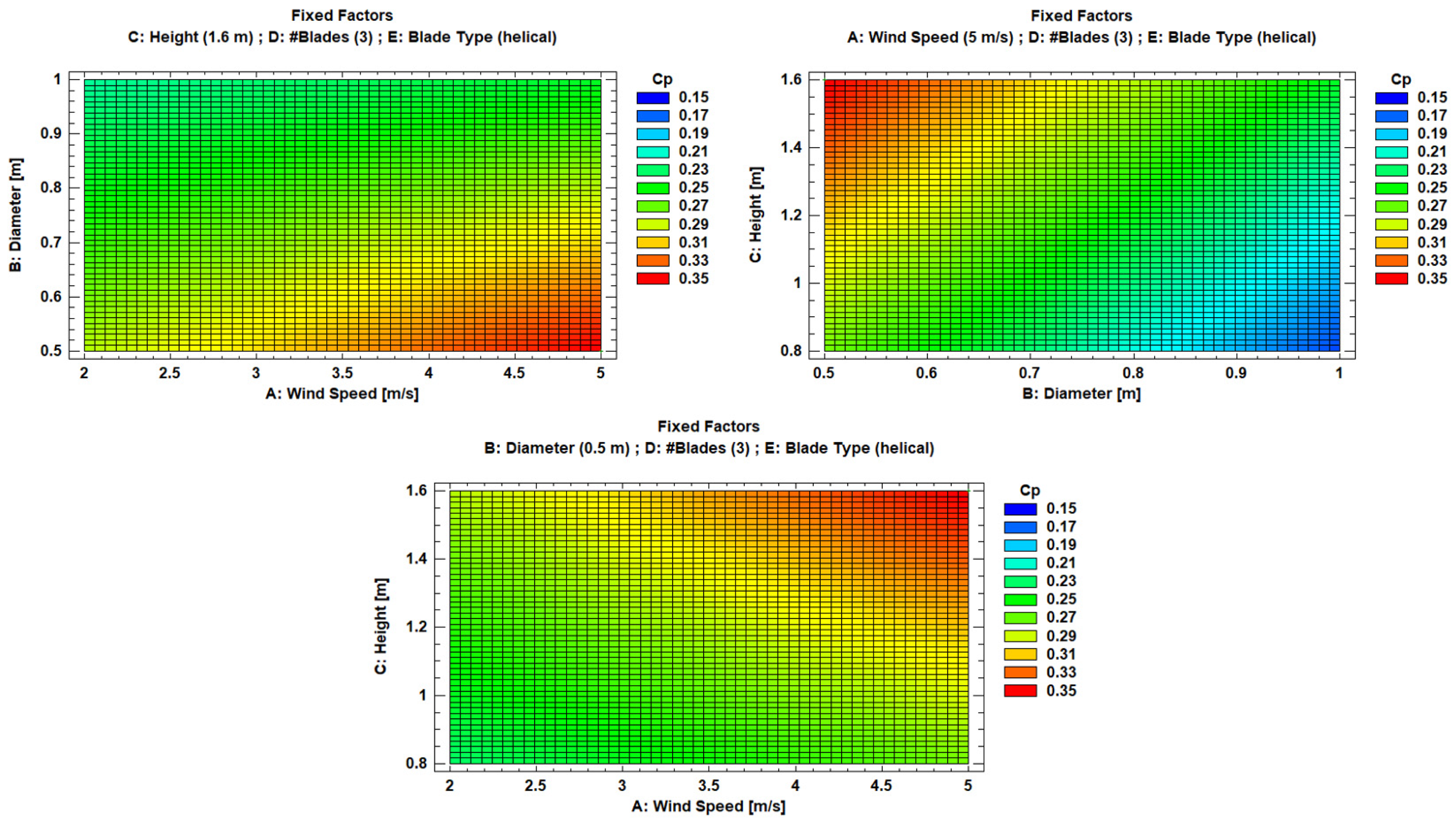 Sustainability 17 09663 g021 Sustainability 17 09663 g021