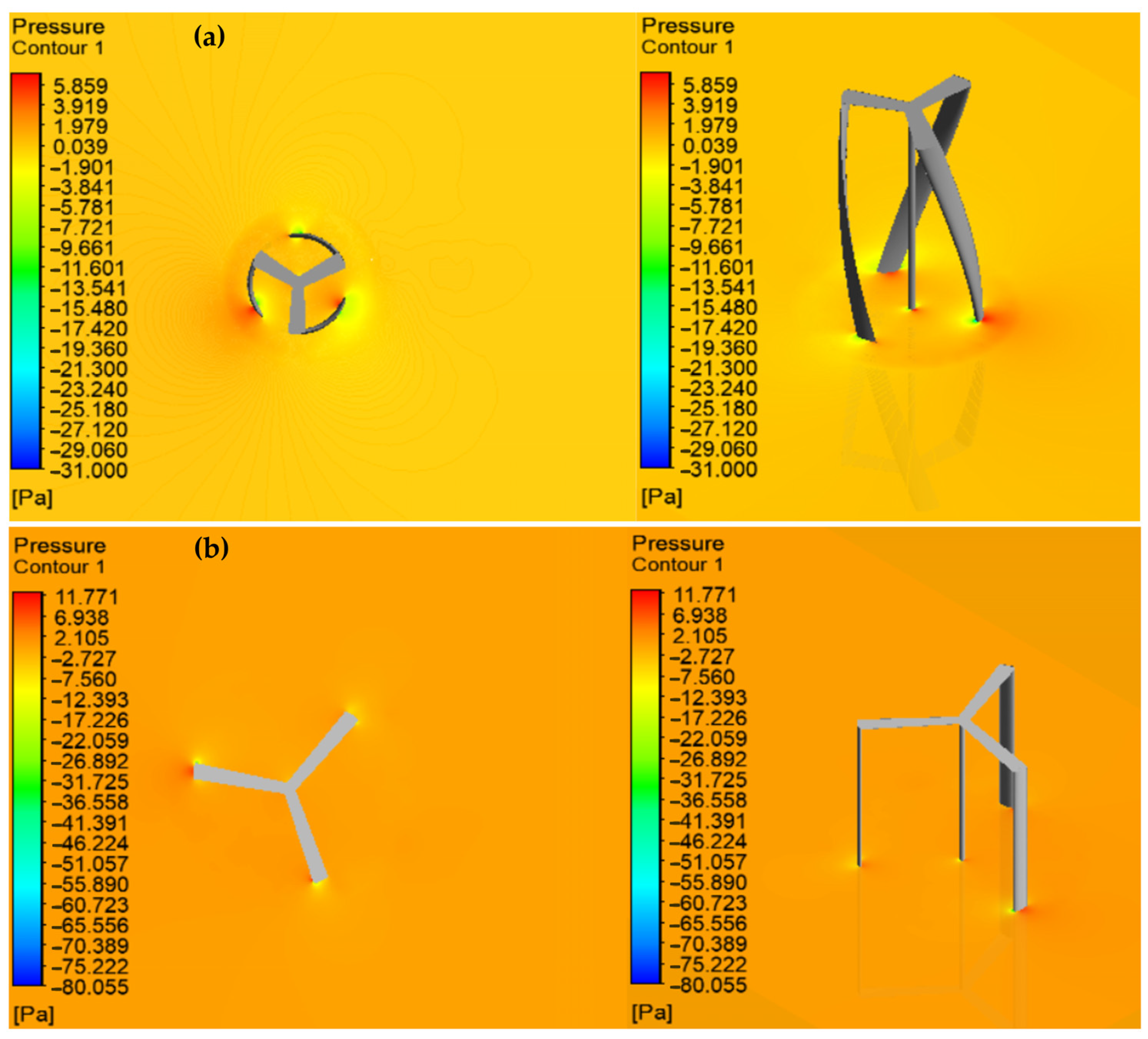 Sustainability 17 09663 g025 Sustainability 17 09663 g025