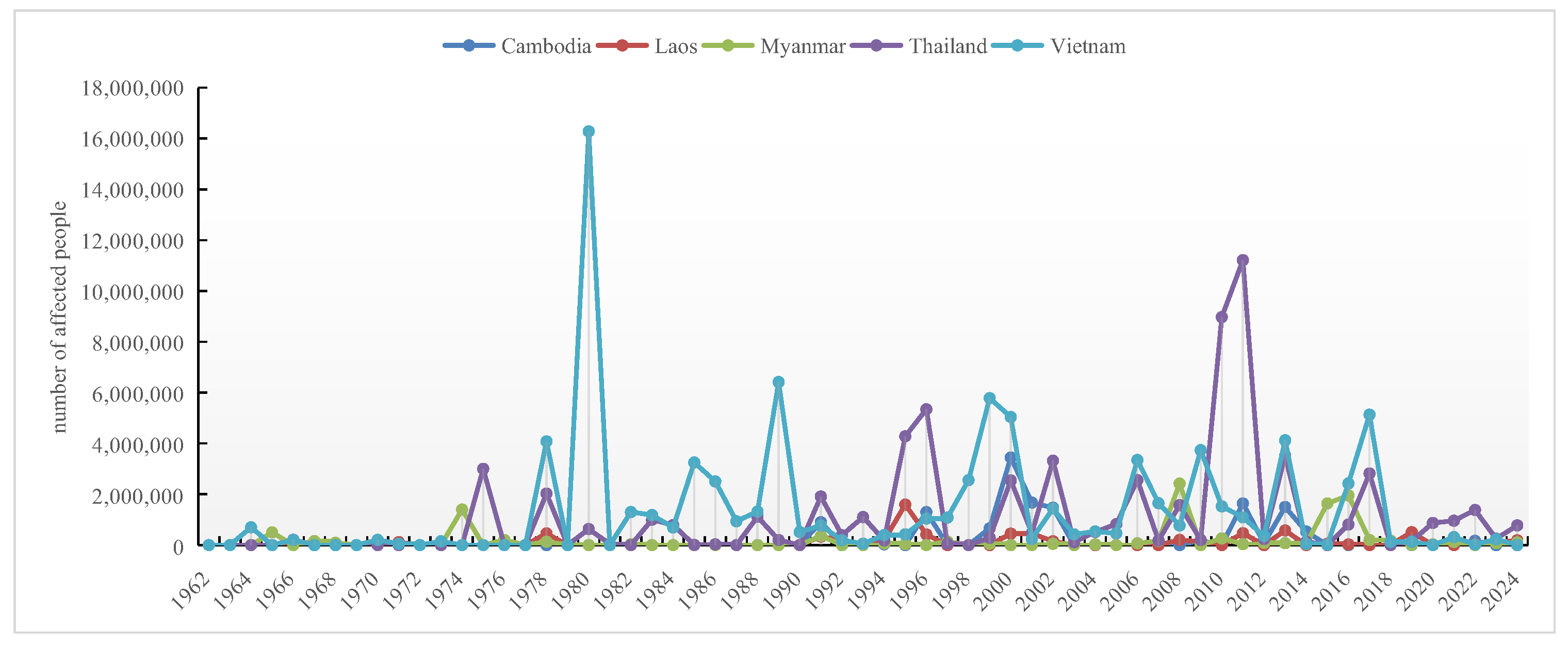 Sustainability 17 09664 g004