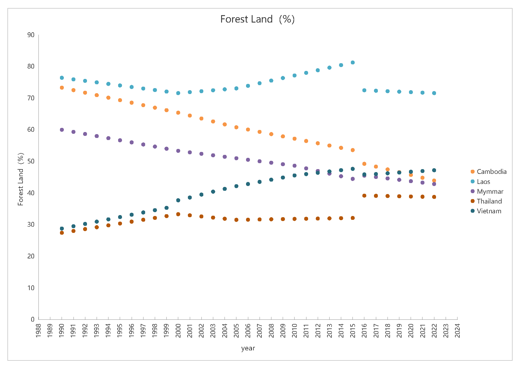 Sustainability 17 09664 g008