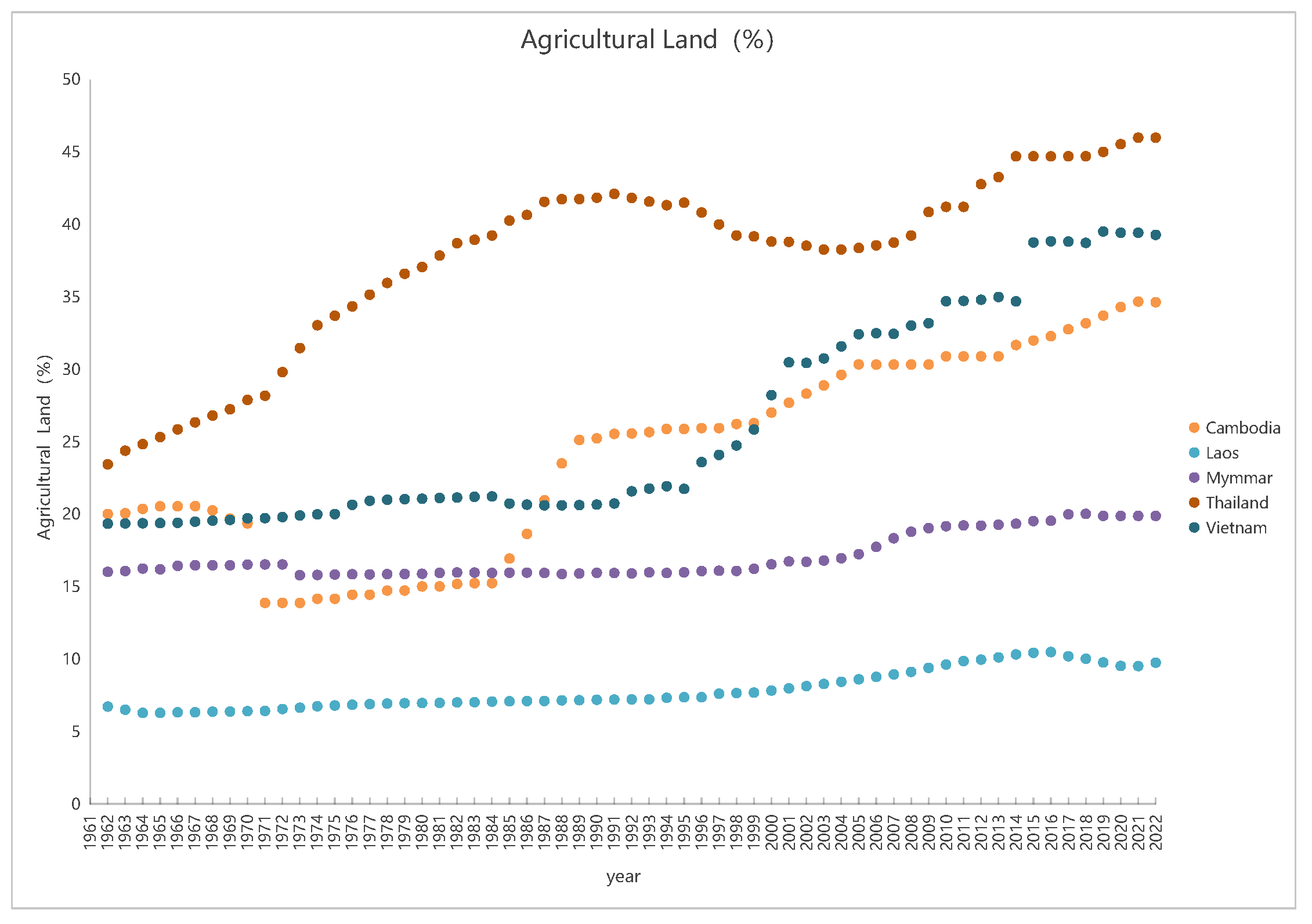 Sustainability 17 09664 g009
