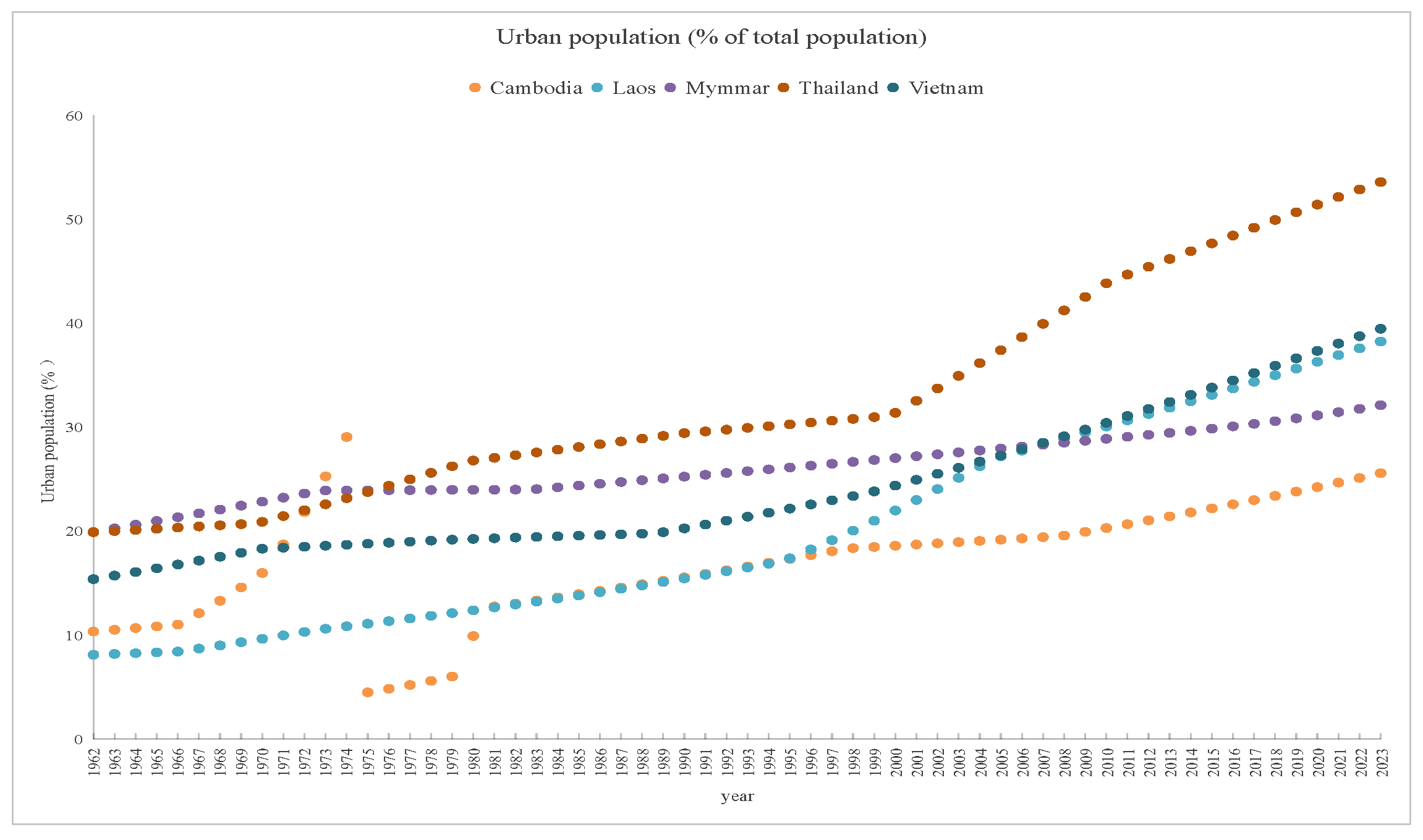 Sustainability 17 09664 g011