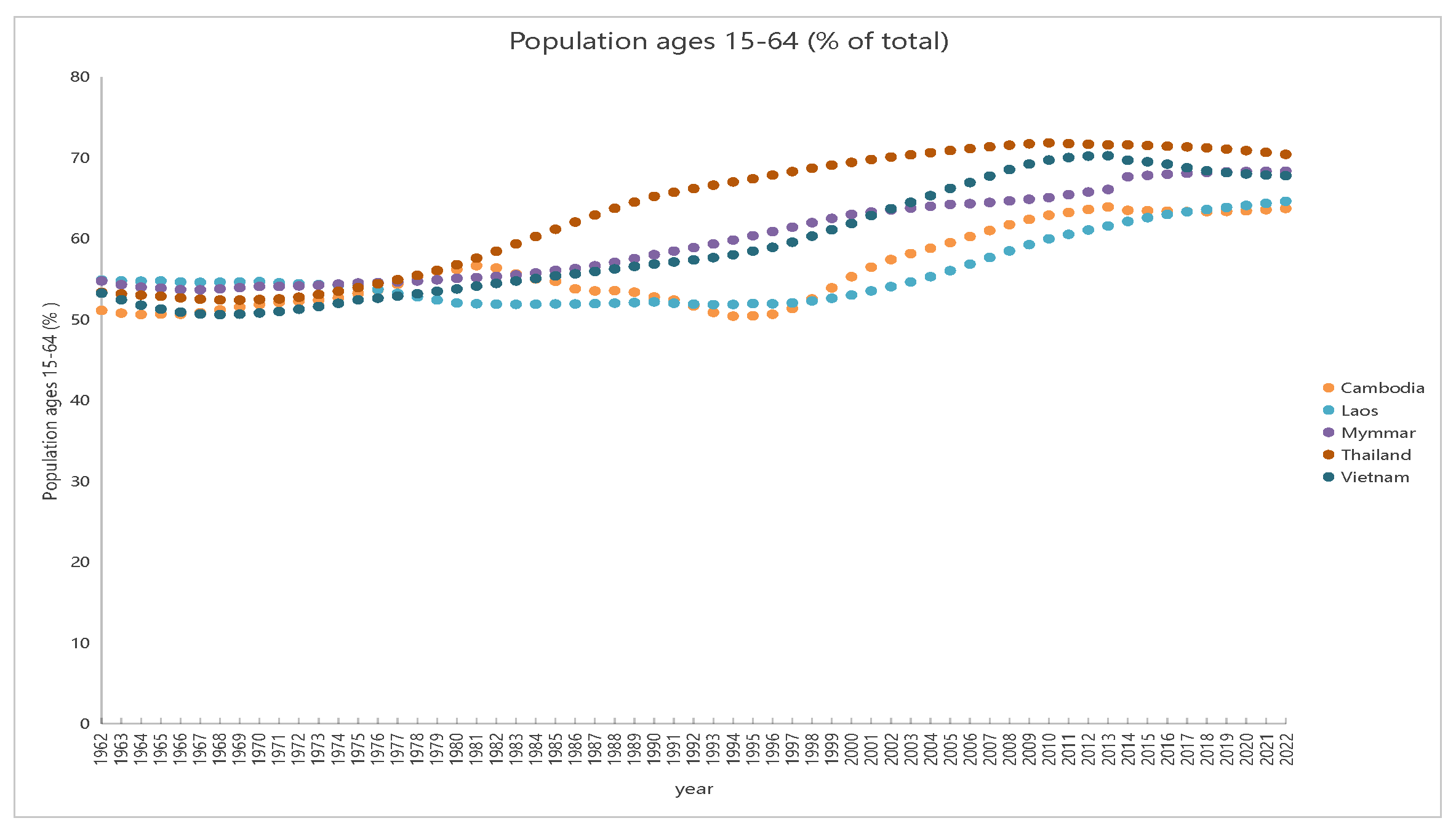 Sustainability 17 09664 g013