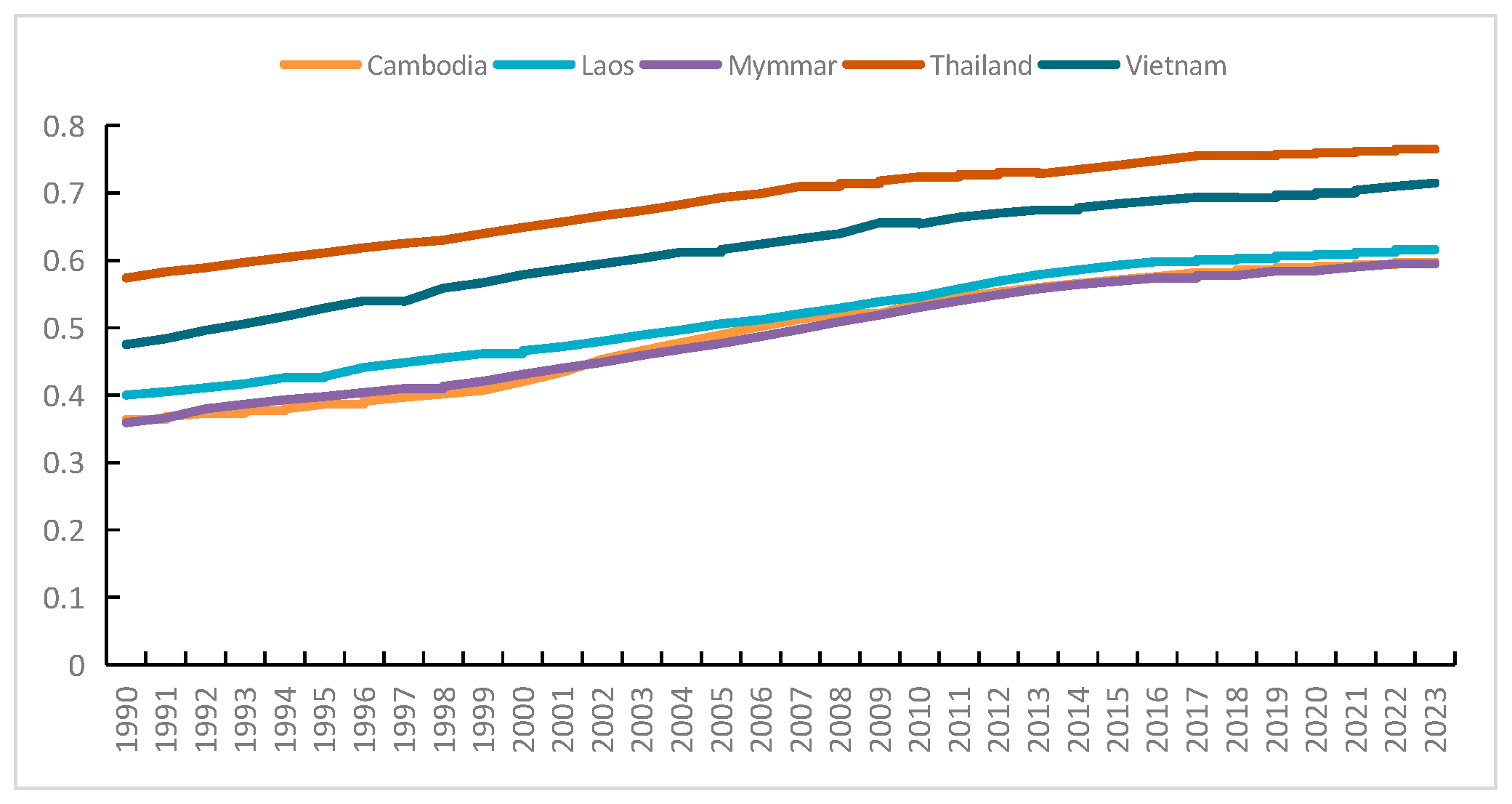 Sustainability 17 09664 g014