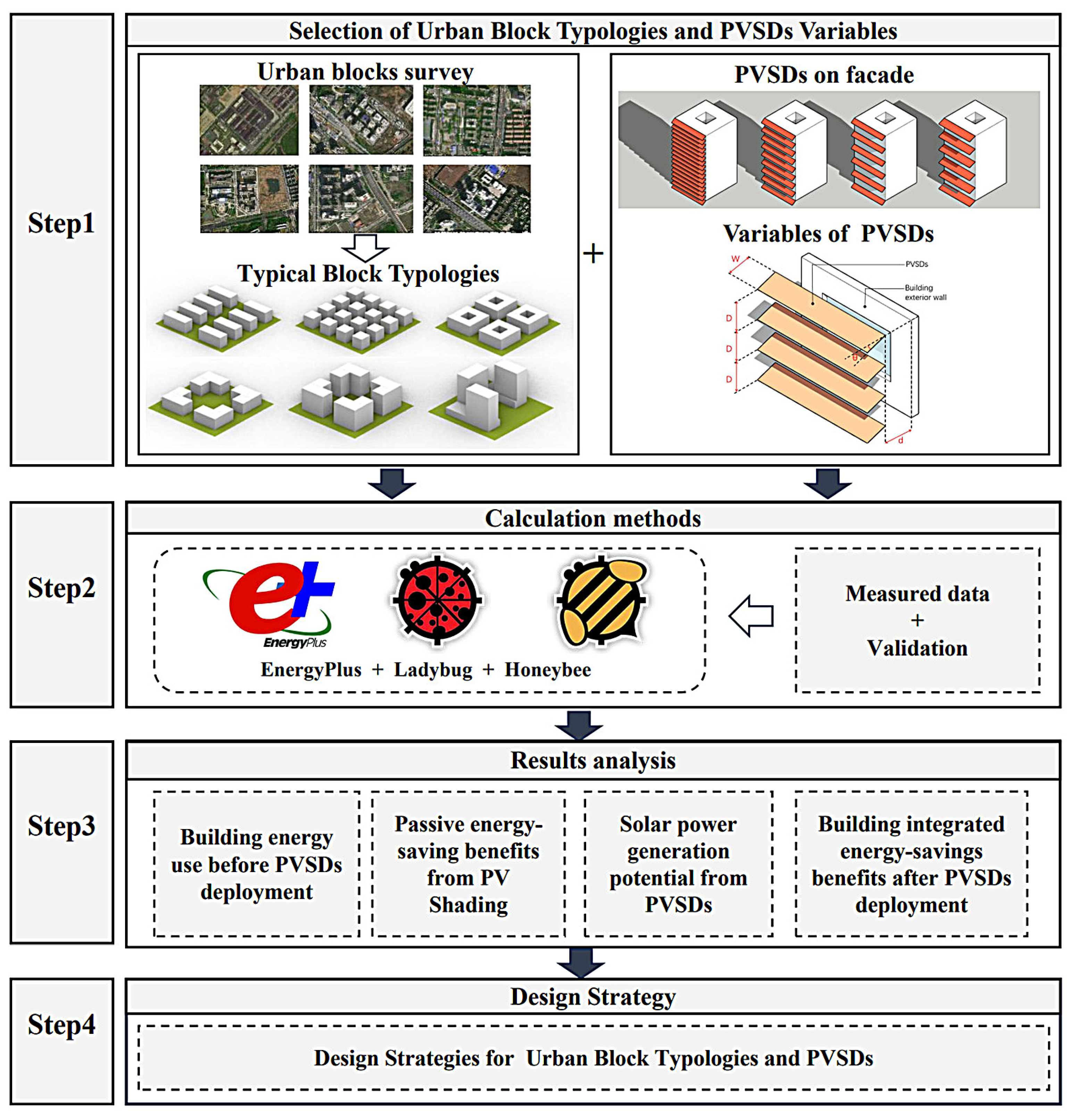 Sustainability 17 09665 g001 Sustainability 17 09665 g001