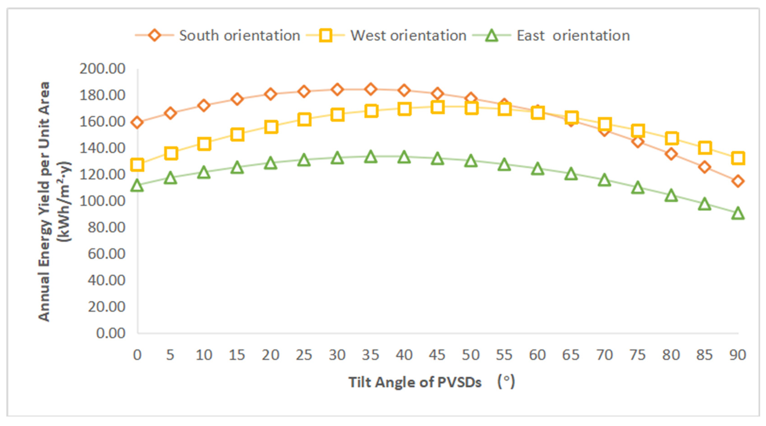 Sustainability 17 09665 g002 Sustainability 17 09665 g002