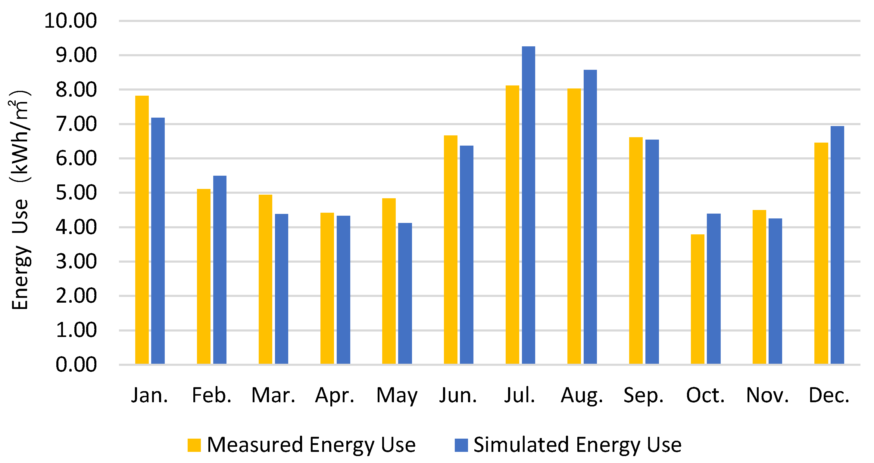 Sustainability 17 09665 g004 Sustainability 17 09665 g004