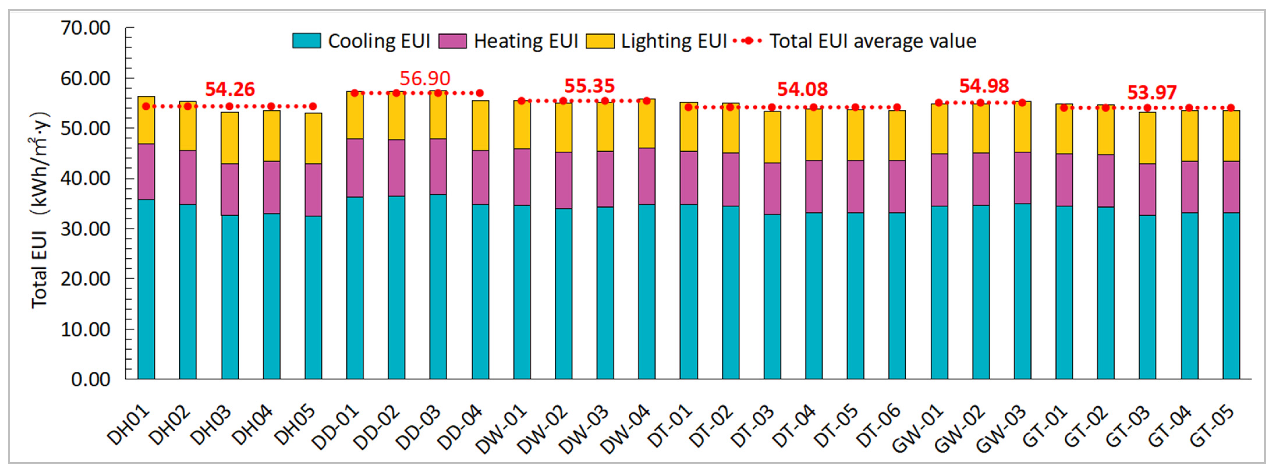 Sustainability 17 09665 g005 Sustainability 17 09665 g005