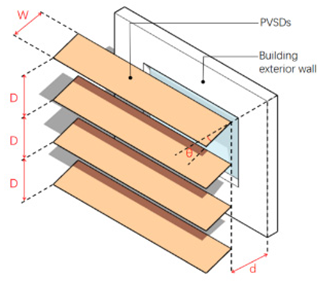 Sustainability 17 09665 i040 Sustainability 17 09665 i040