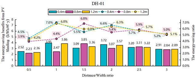 Sustainability 17 09665 i041 Sustainability 17 09665 i041