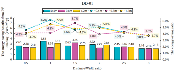 Sustainability 17 09665 i042 Sustainability 17 09665 i042