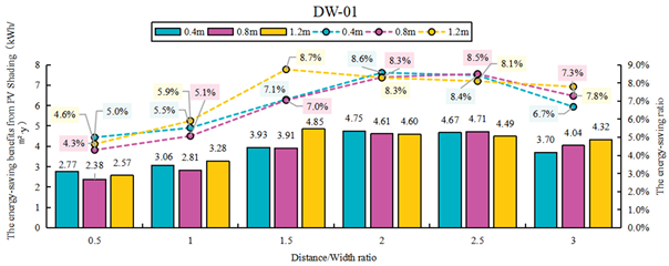 Sustainability 17 09665 i043 Sustainability 17 09665 i043