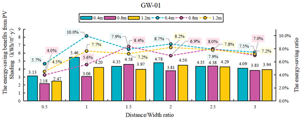 Sustainability 17 09665 i045 Sustainability 17 09665 i045