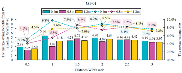 Sustainability 17 09665 i046 Sustainability 17 09665 i046