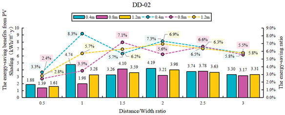 Sustainability 17 09665 i101 Sustainability 17 09665 i101