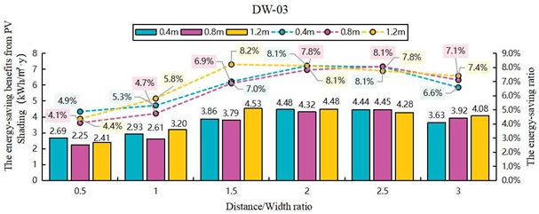 Sustainability 17 09665 i106 Sustainability 17 09665 i106