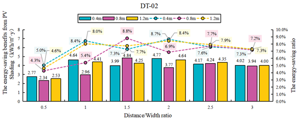 Sustainability 17 09665 i109 Sustainability 17 09665 i109