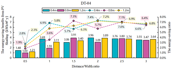 Sustainability 17 09665 i111 Sustainability 17 09665 i111