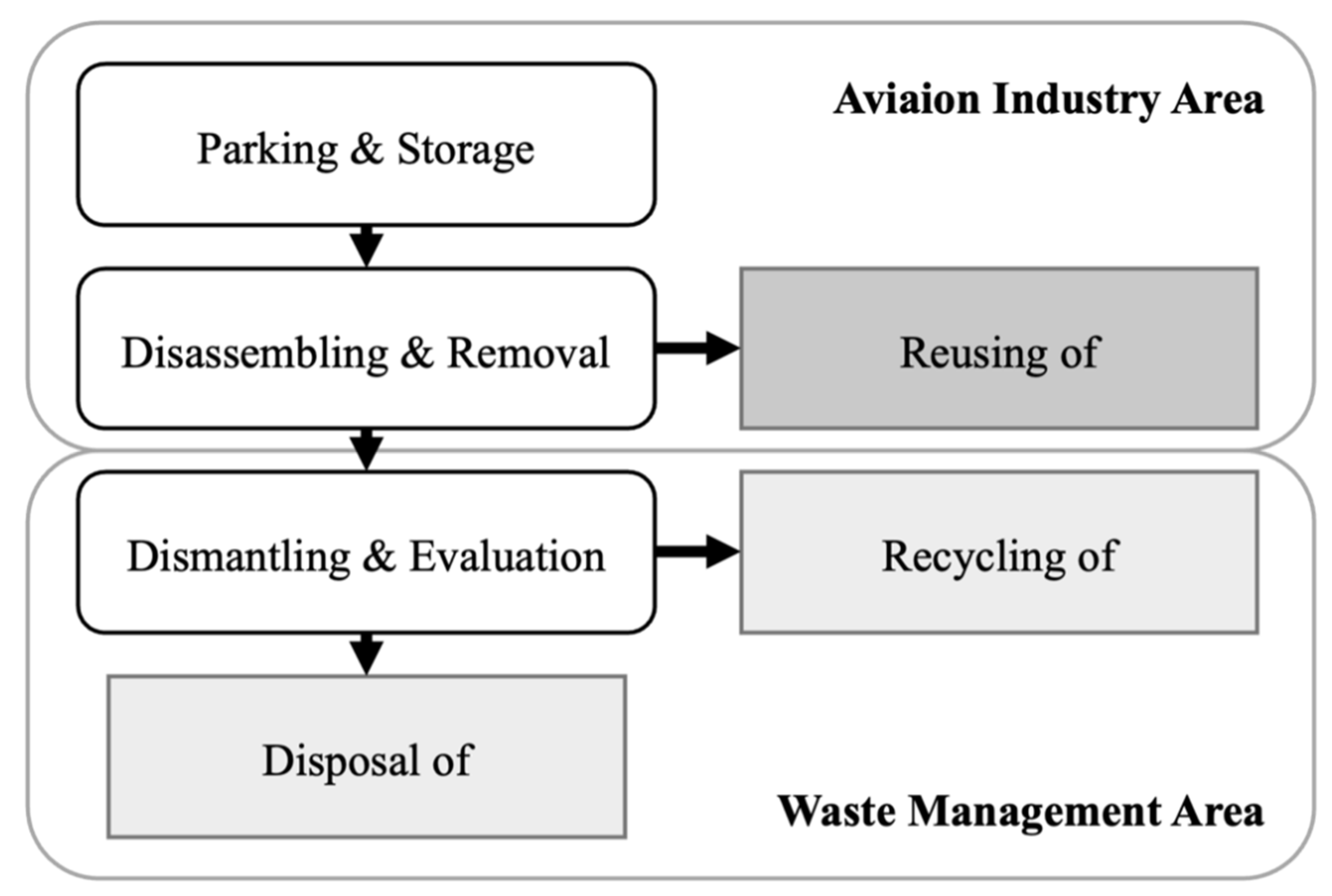 Sustainability 17 09666 g001 Sustainability 17 09666 g001