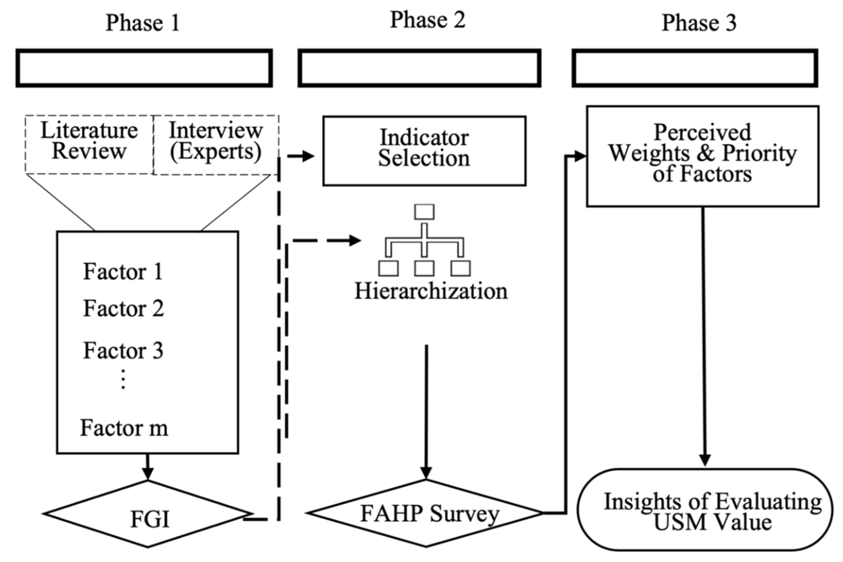 Sustainability 17 09666 g002 Sustainability 17 09666 g002