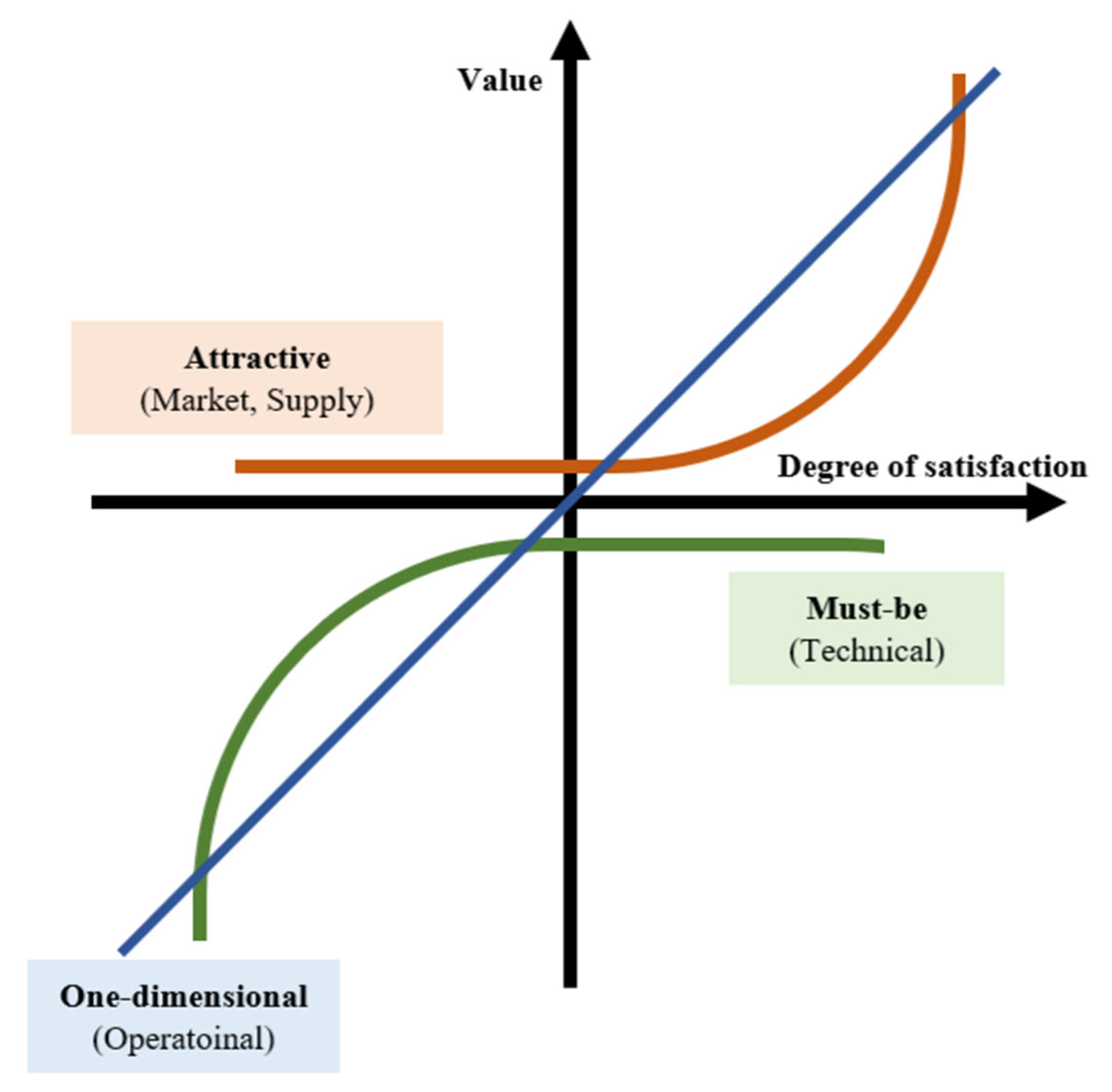 Sustainability 17 09666 g003 Sustainability 17 09666 g003