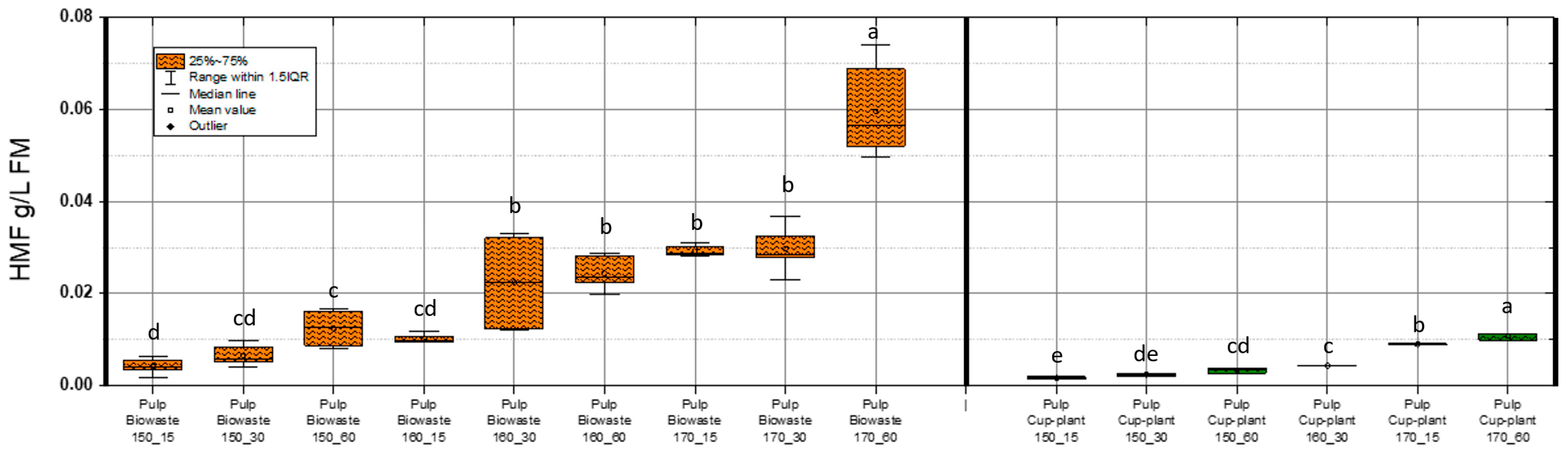 Sustainability 17 09667 g008 Sustainability 17 09667 g008