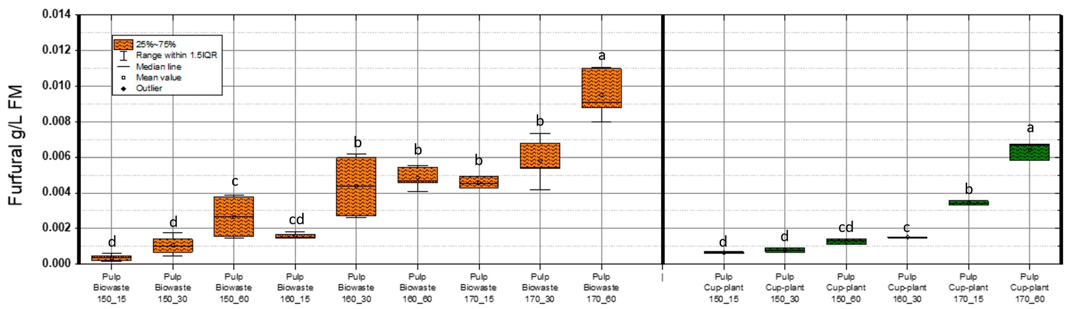 Sustainability 17 09667 g009 Sustainability 17 09667 g009