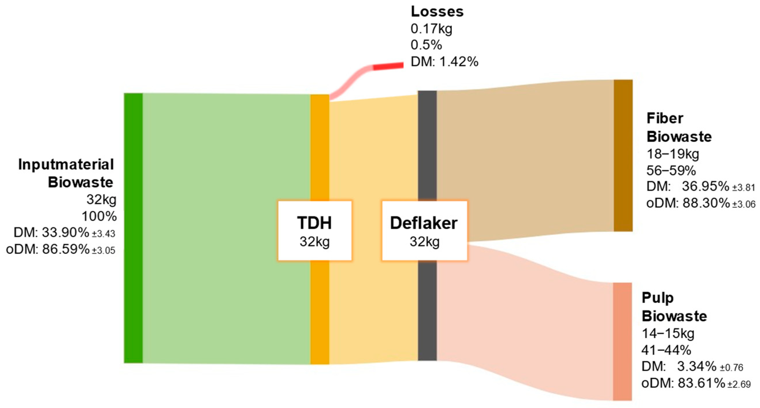Sustainability 17 09667 g011 Sustainability 17 09667 g011