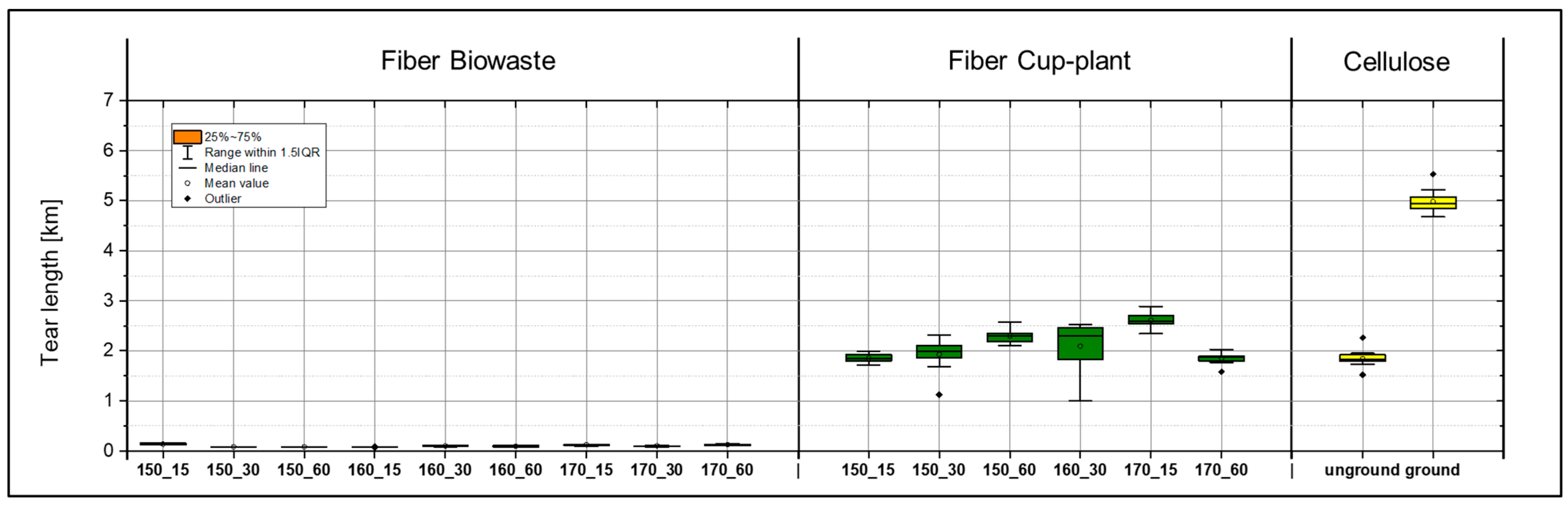 Sustainability 17 09667 g018 Sustainability 17 09667 g018