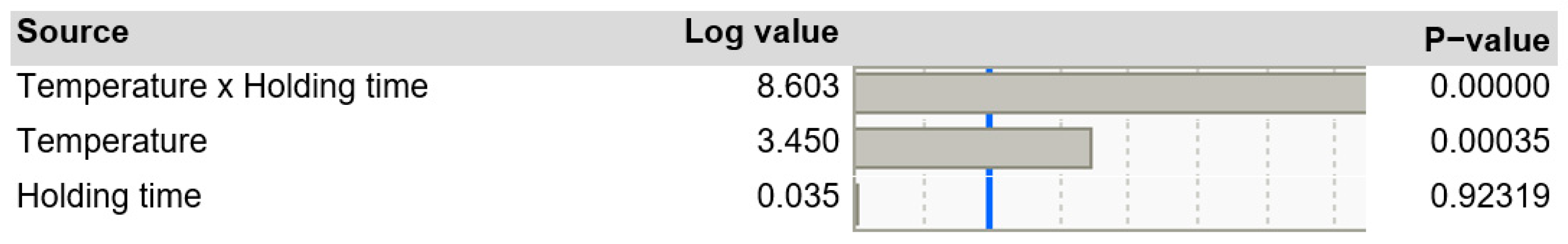 Sustainability 17 09667 g020 Sustainability 17 09667 g020