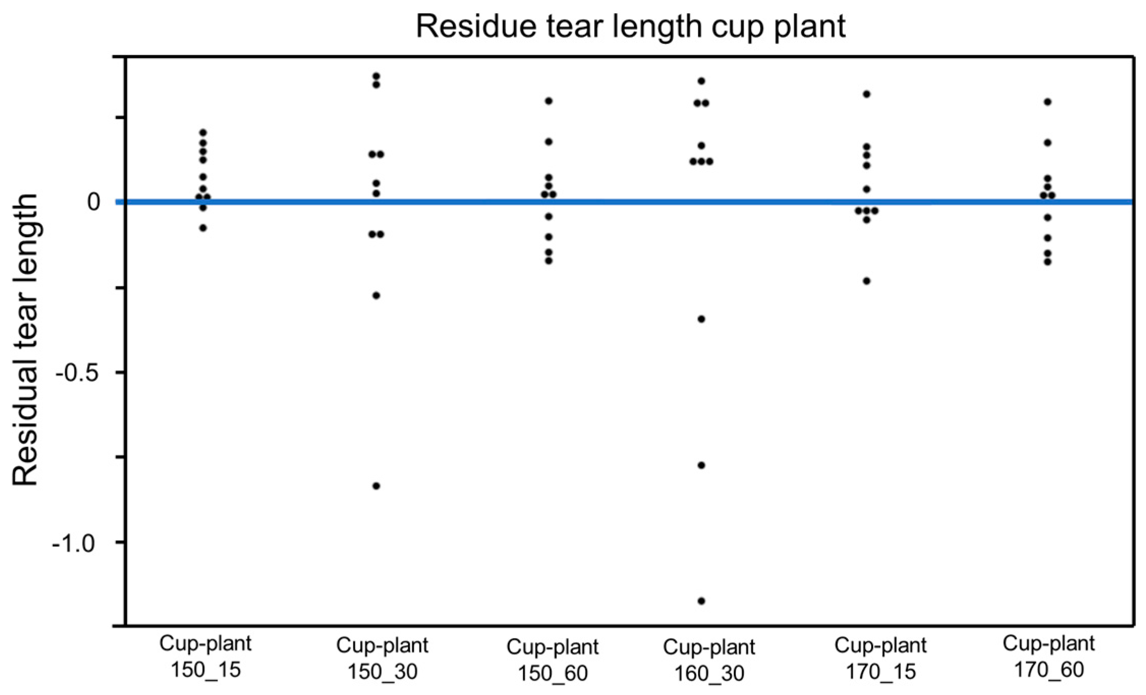 Sustainability 17 09667 g022 Sustainability 17 09667 g022