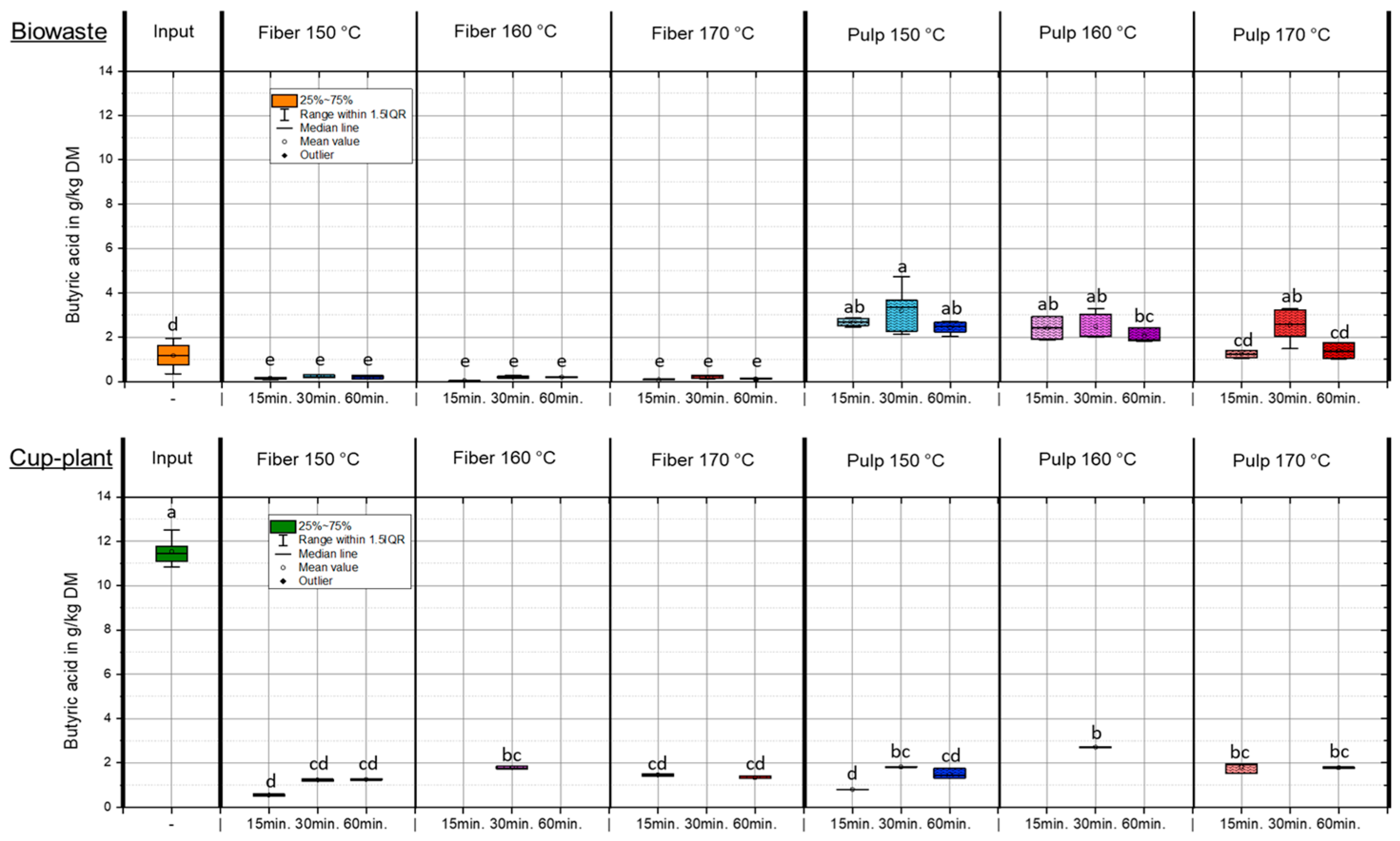 Sustainability 17 09667 g0a1 Sustainability 17 09667 g0a1