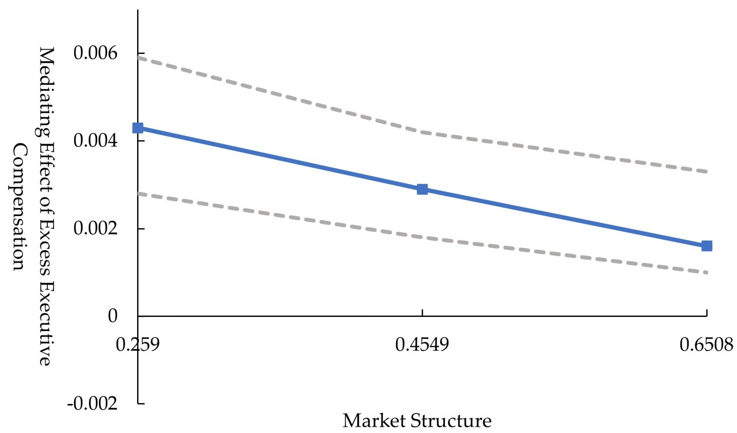 Sustainability 17 09668 g001 Sustainability 17 09668 g001