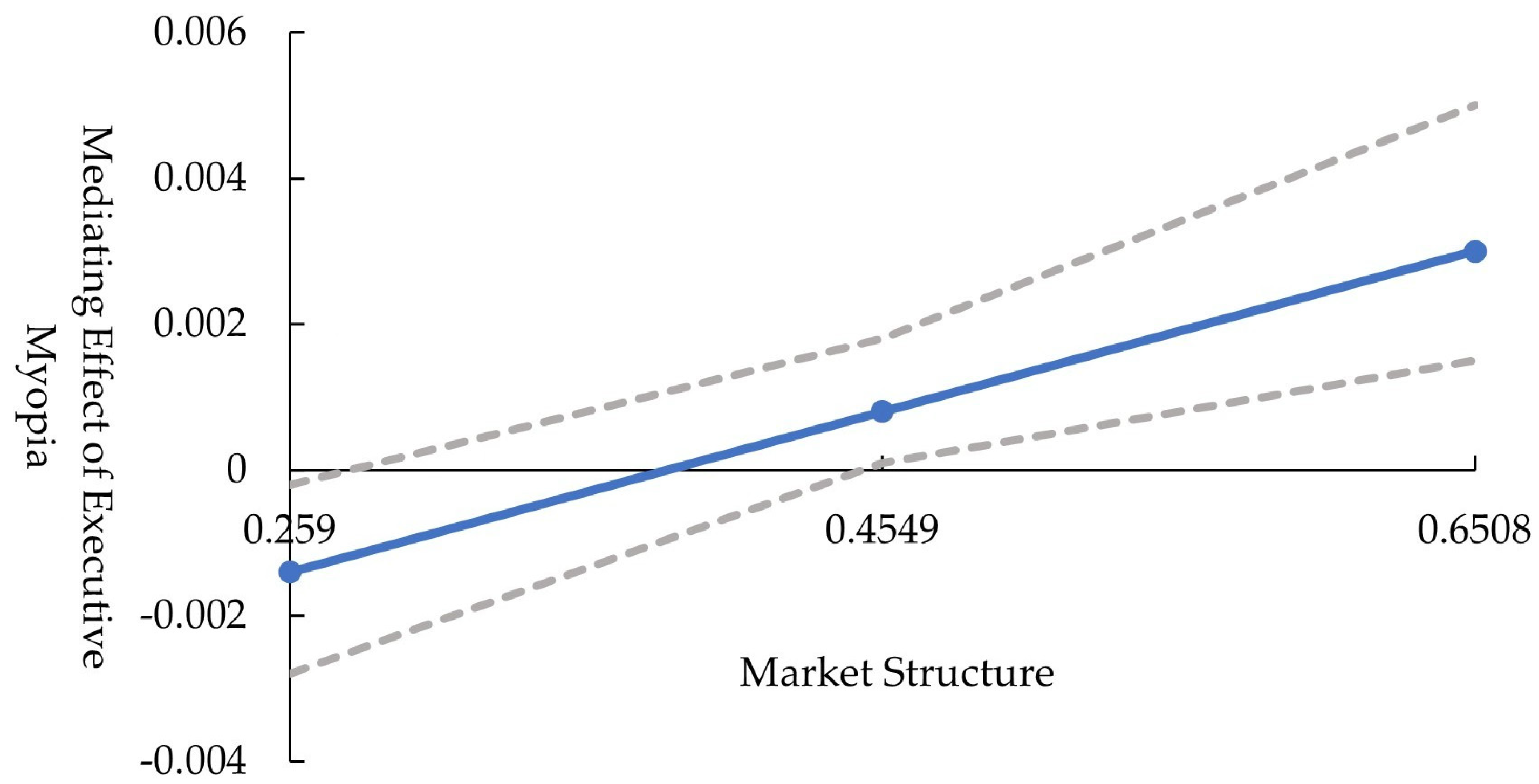 Sustainability 17 09668 g002 Sustainability 17 09668 g002