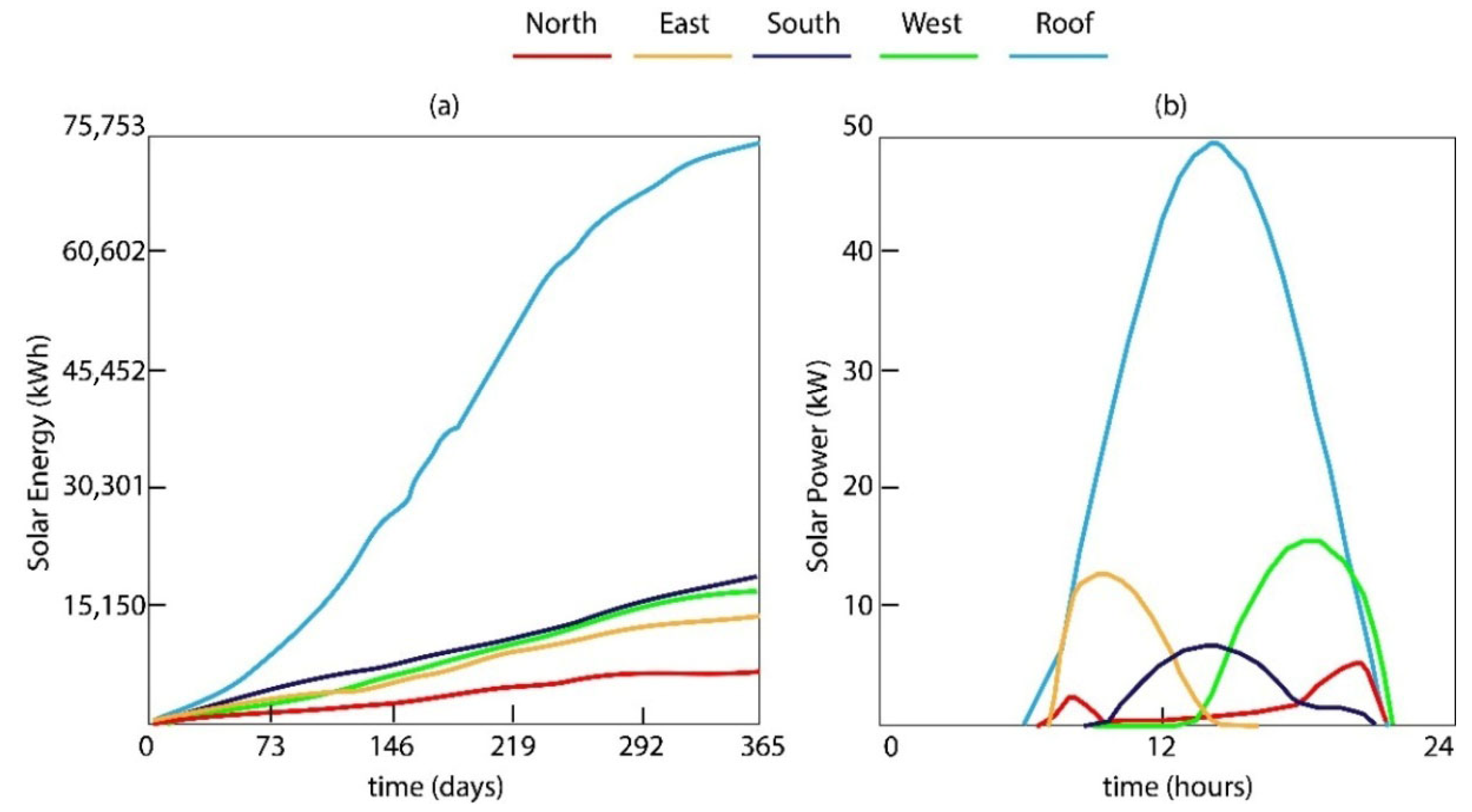 Sustainability 17 09669 g001 Sustainability 17 09669 g001