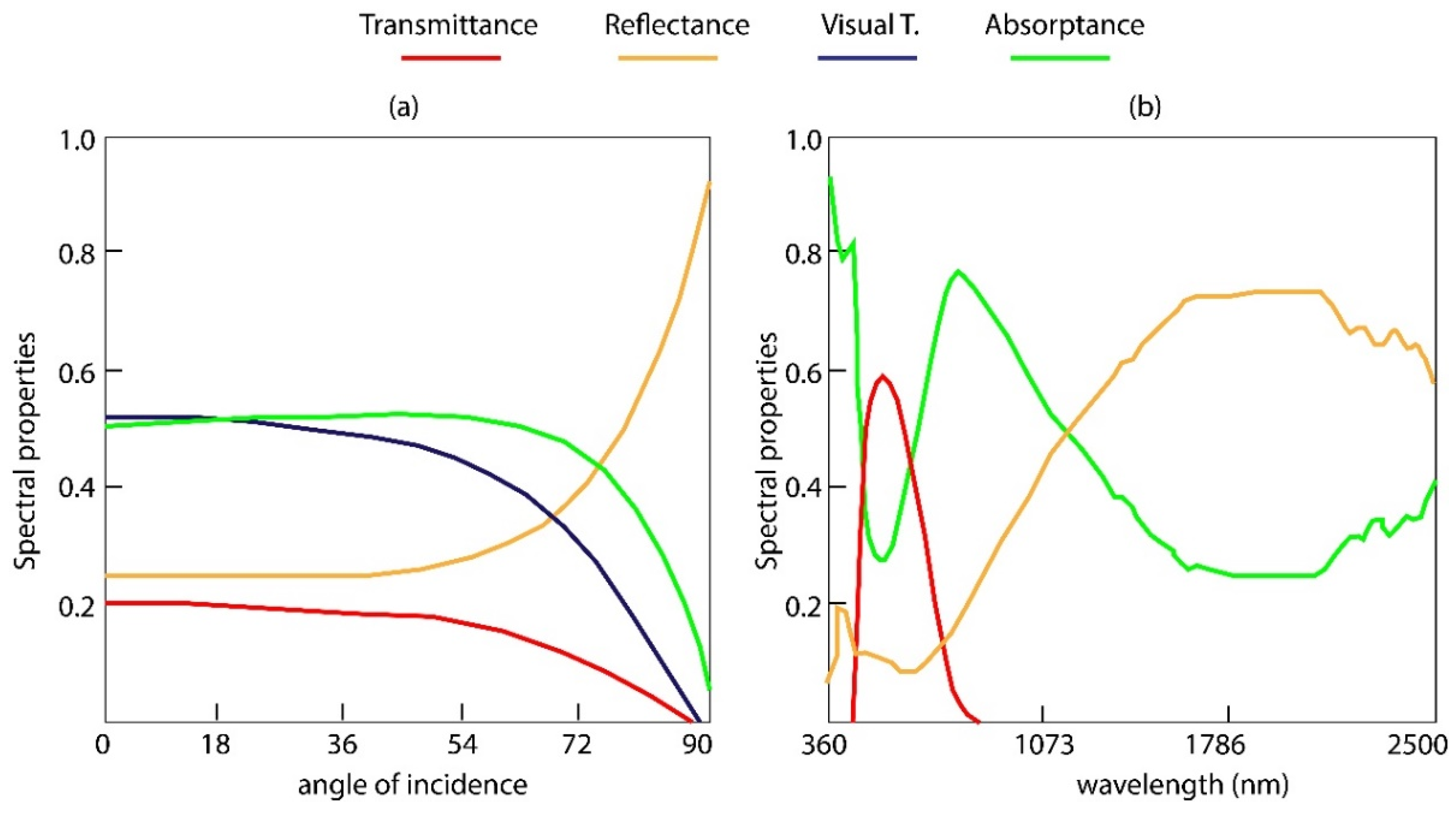 Sustainability 17 09669 g003 Sustainability 17 09669 g003