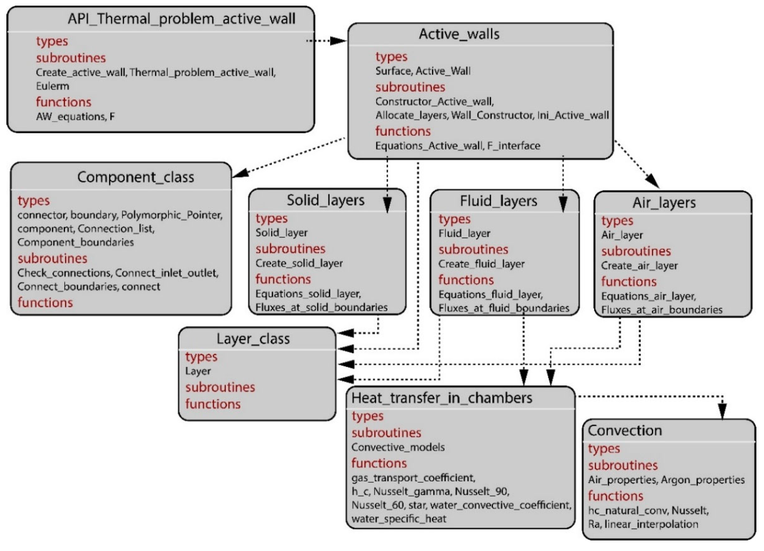 Sustainability 17 09669 g004 Sustainability 17 09669 g004