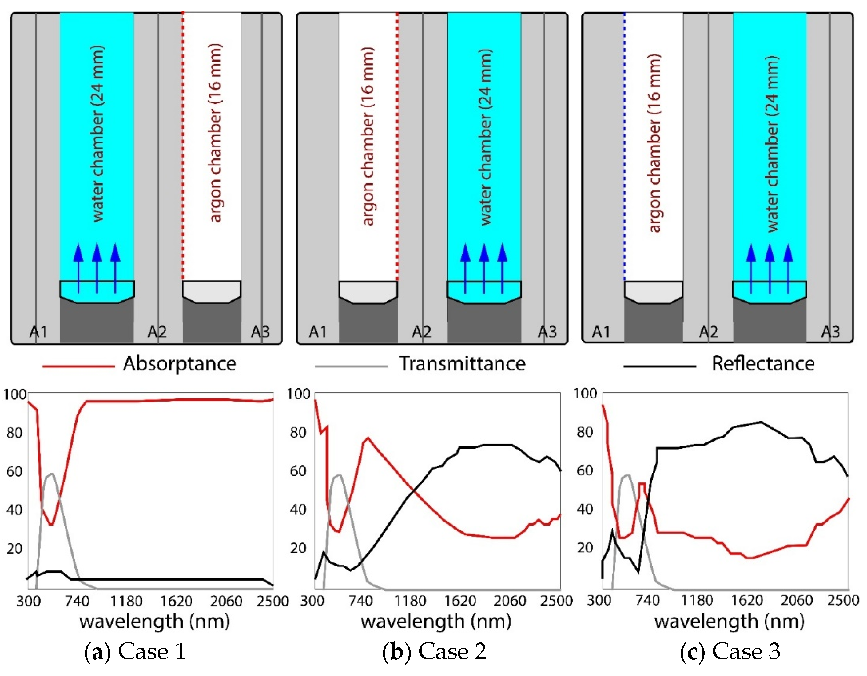 Sustainability 17 09669 g005 Sustainability 17 09669 g005
