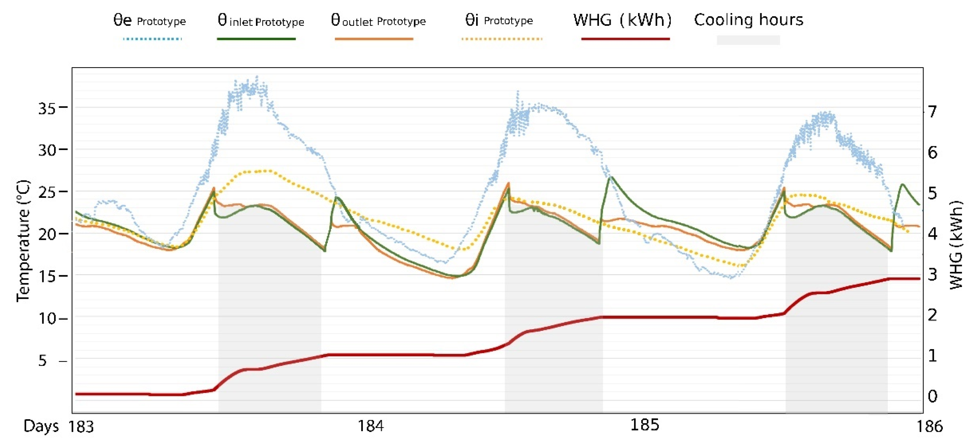Sustainability 17 09669 g011 Sustainability 17 09669 g011