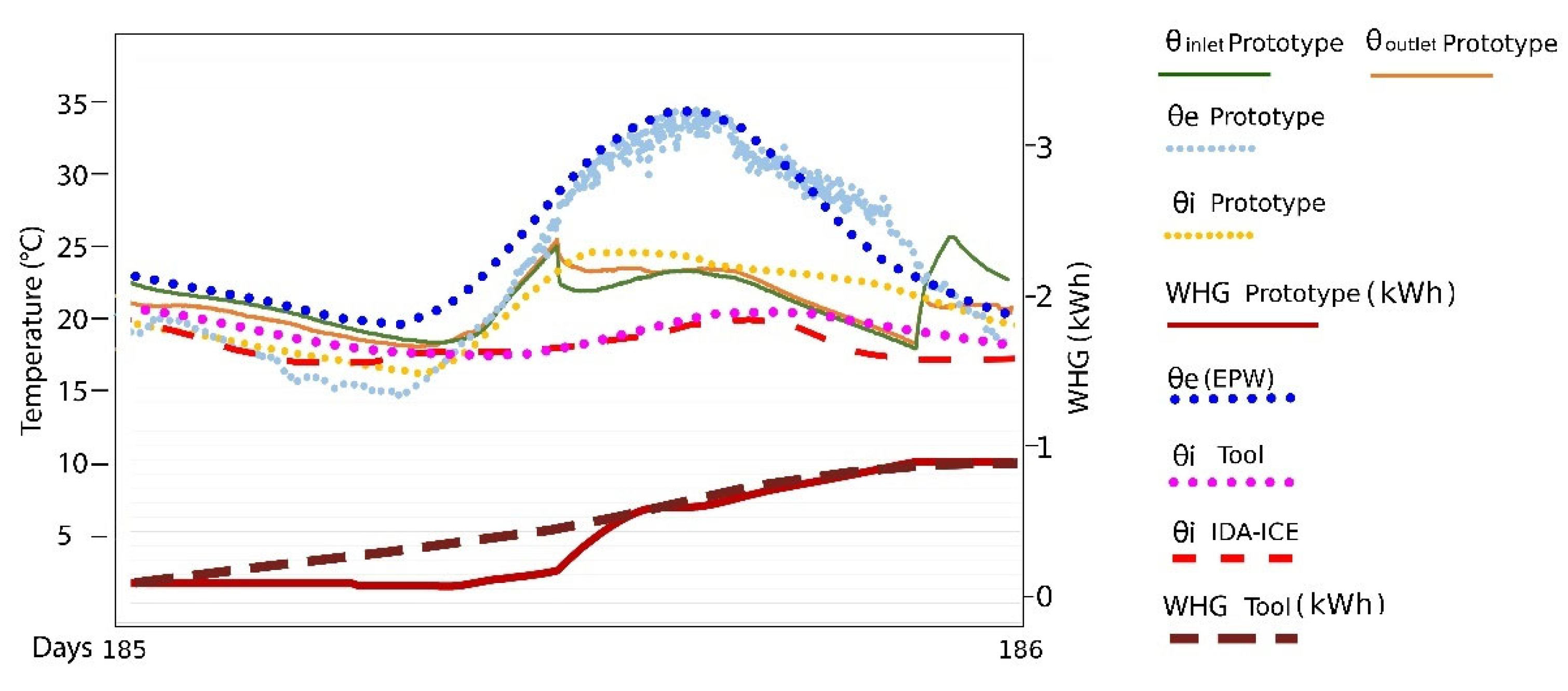 Sustainability 17 09669 g012 Sustainability 17 09669 g012