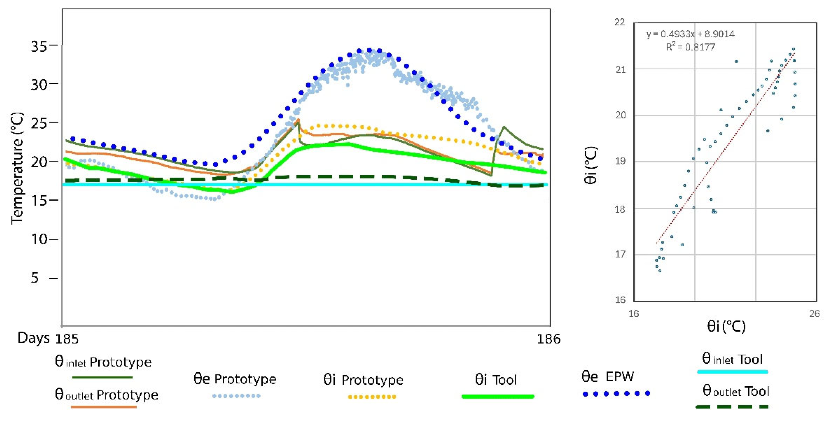 Sustainability 17 09669 g013 Sustainability 17 09669 g013