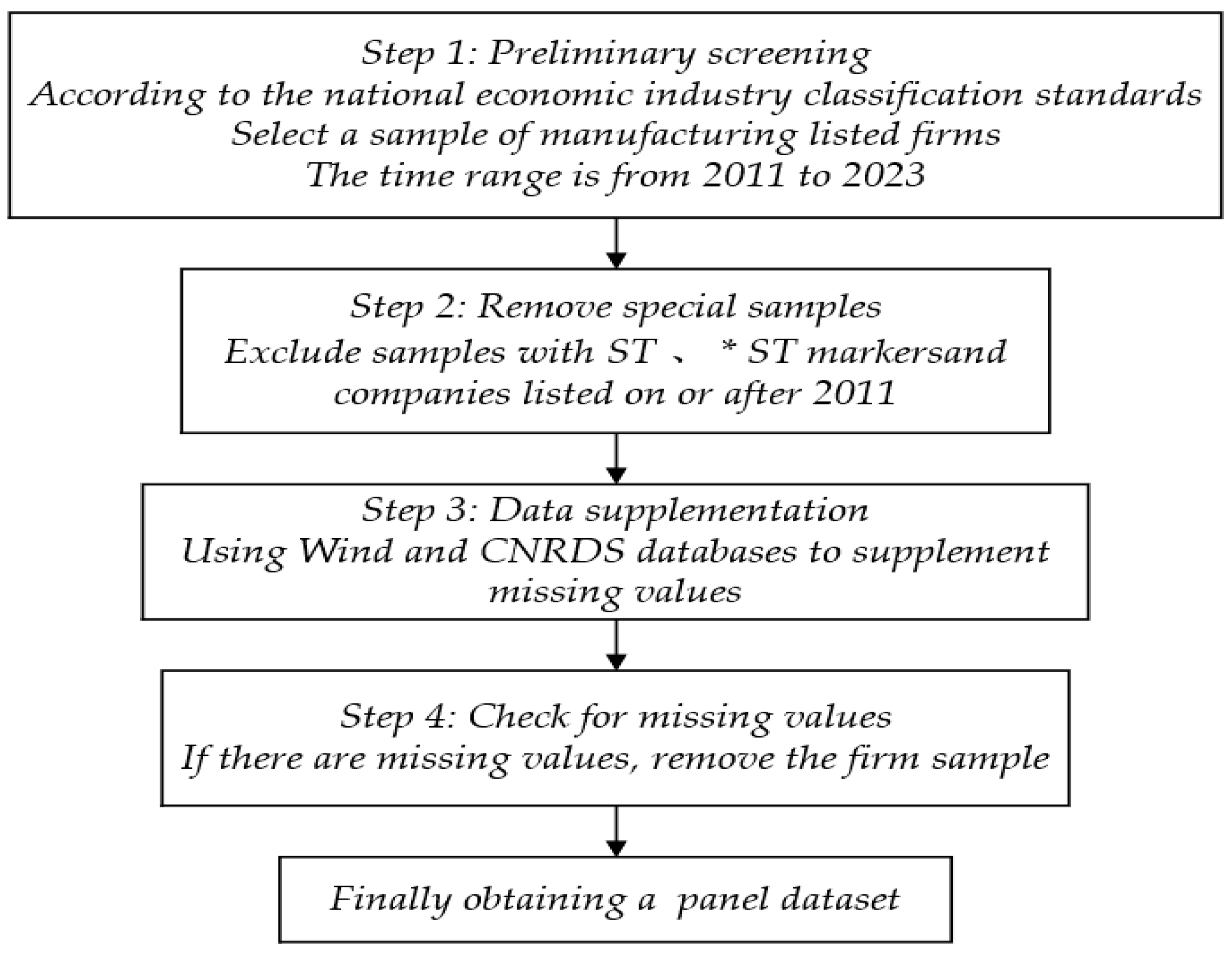 Sustainability 17 09672 g002