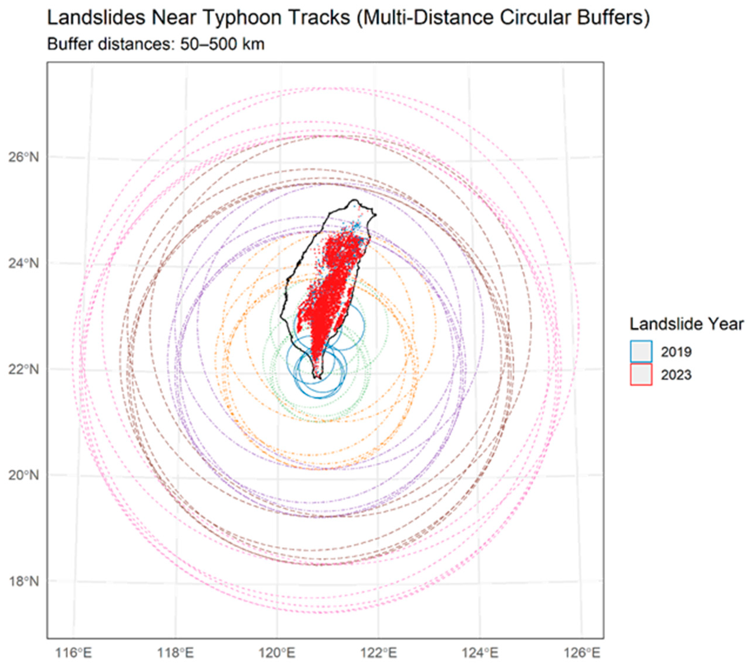 Sustainability 17 09673 g004 Sustainability 17 09673 g004