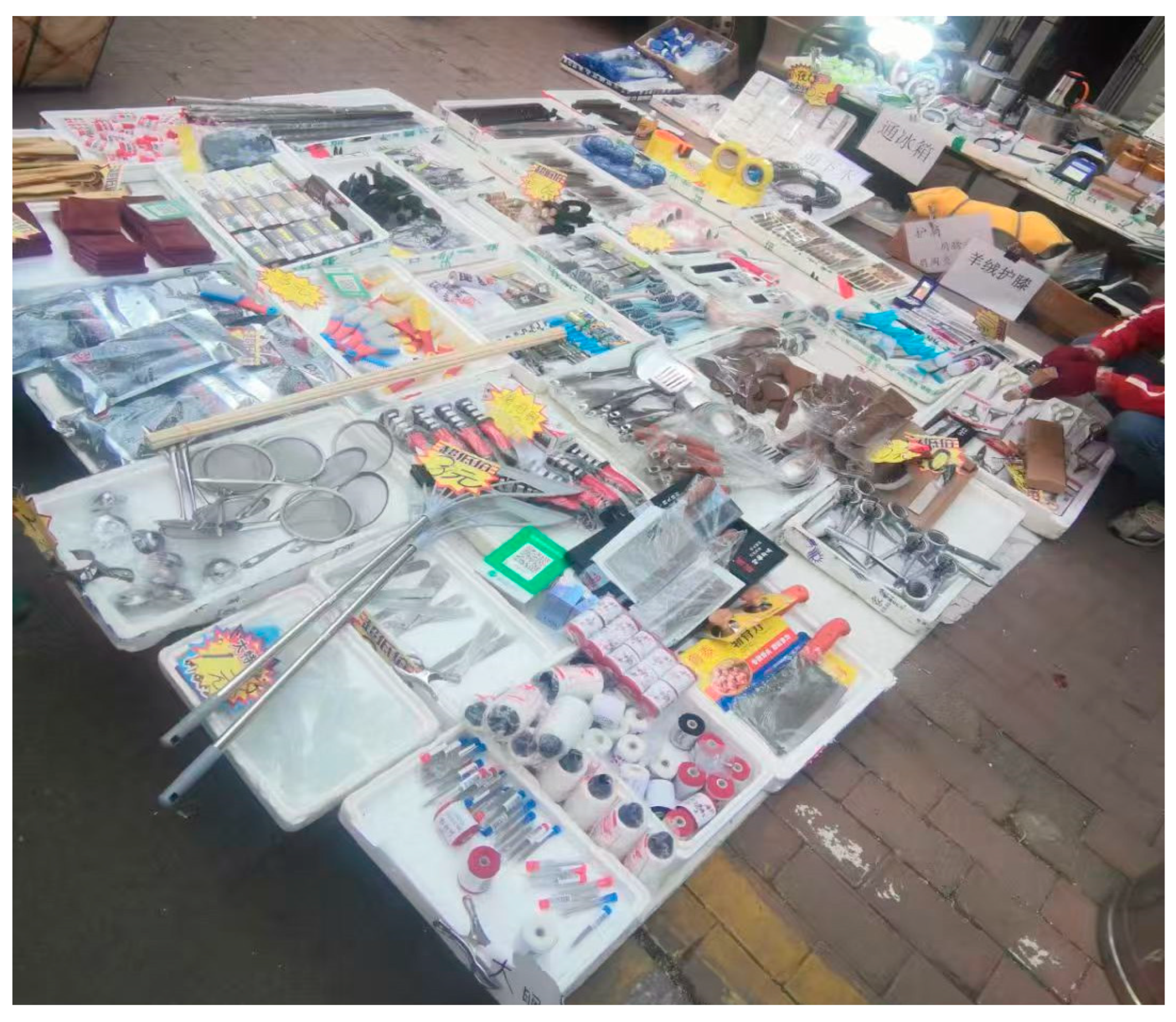 Sustainability 17 09675 g007