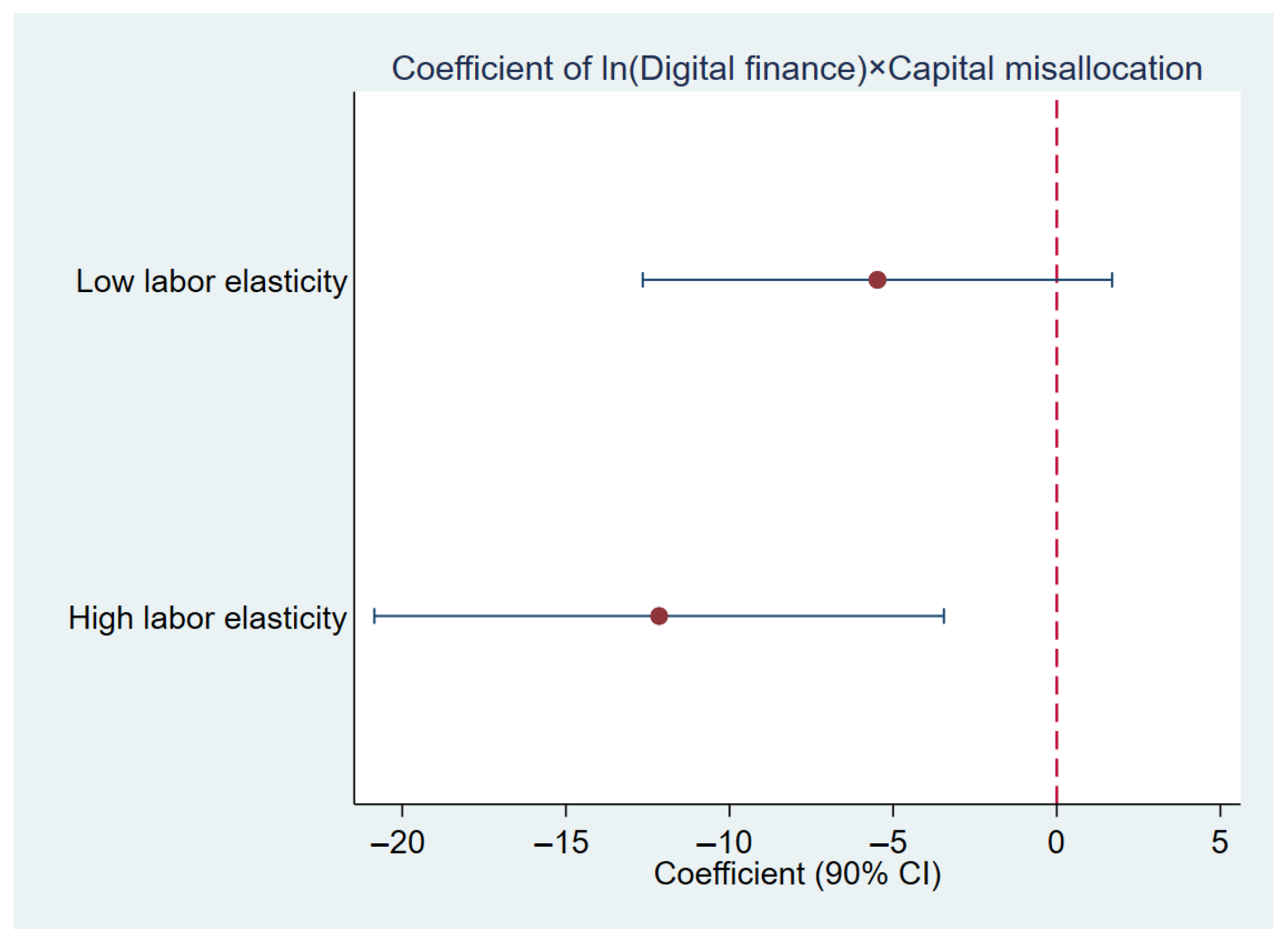 Sustainability 17 09676 g001