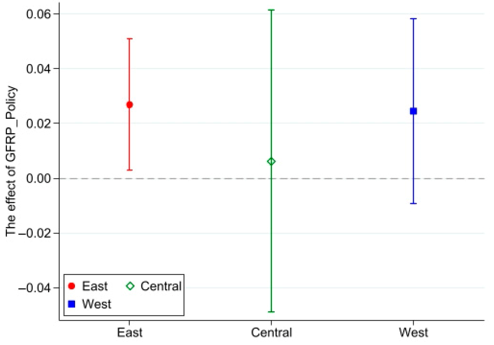 Sustainability 17 09678 g004