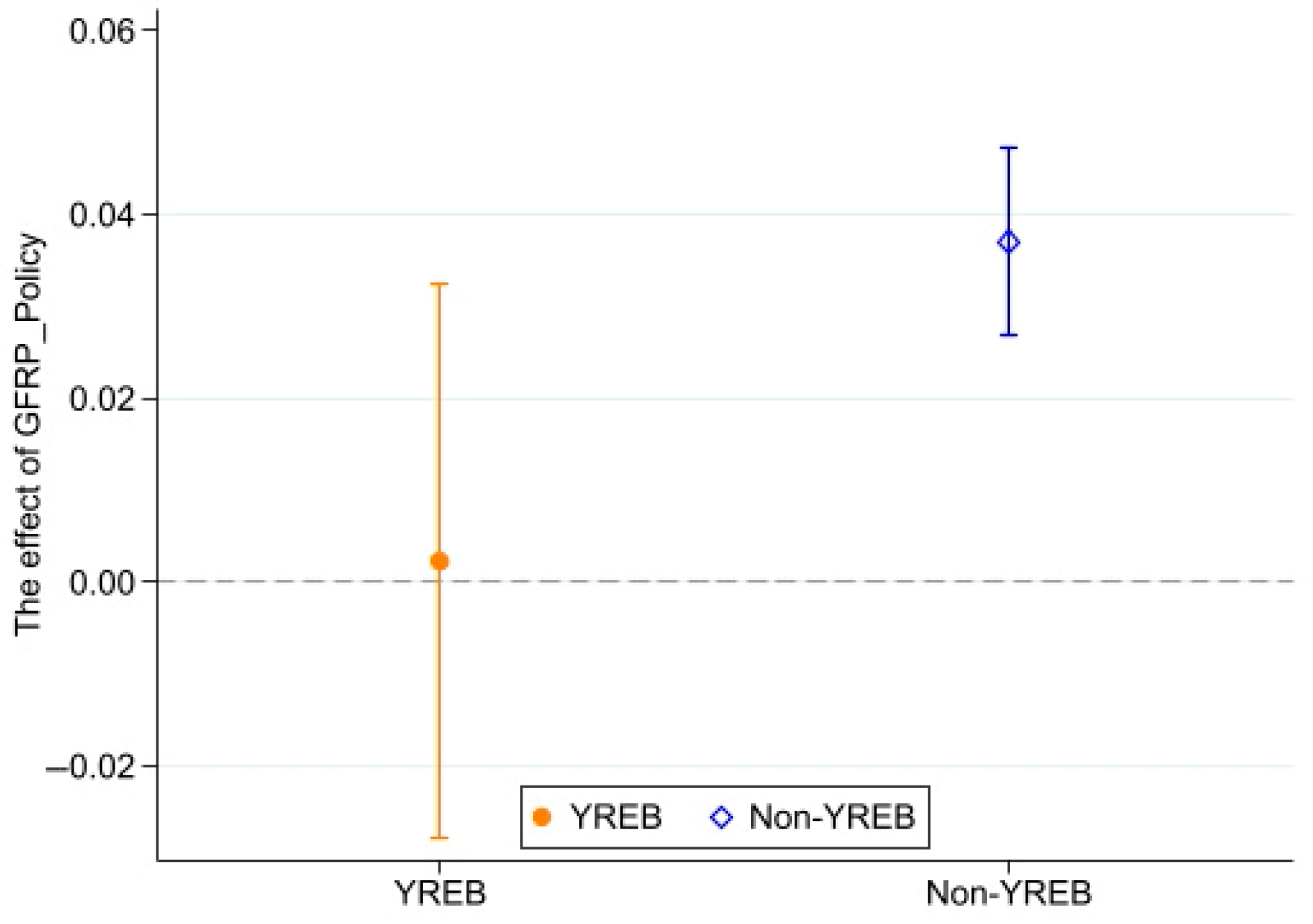 Sustainability 17 09678 g005