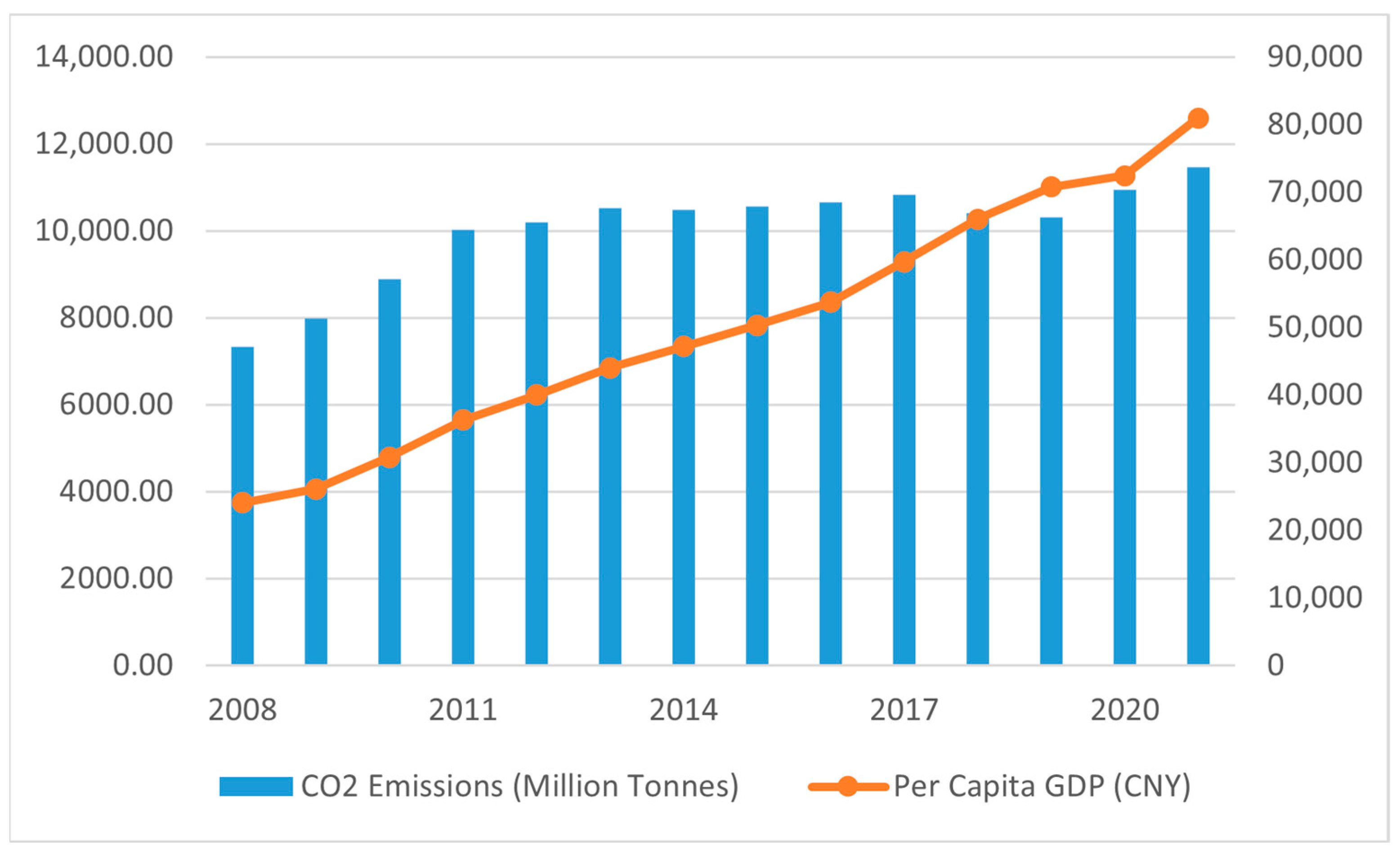 Sustainability 17 09679 g001