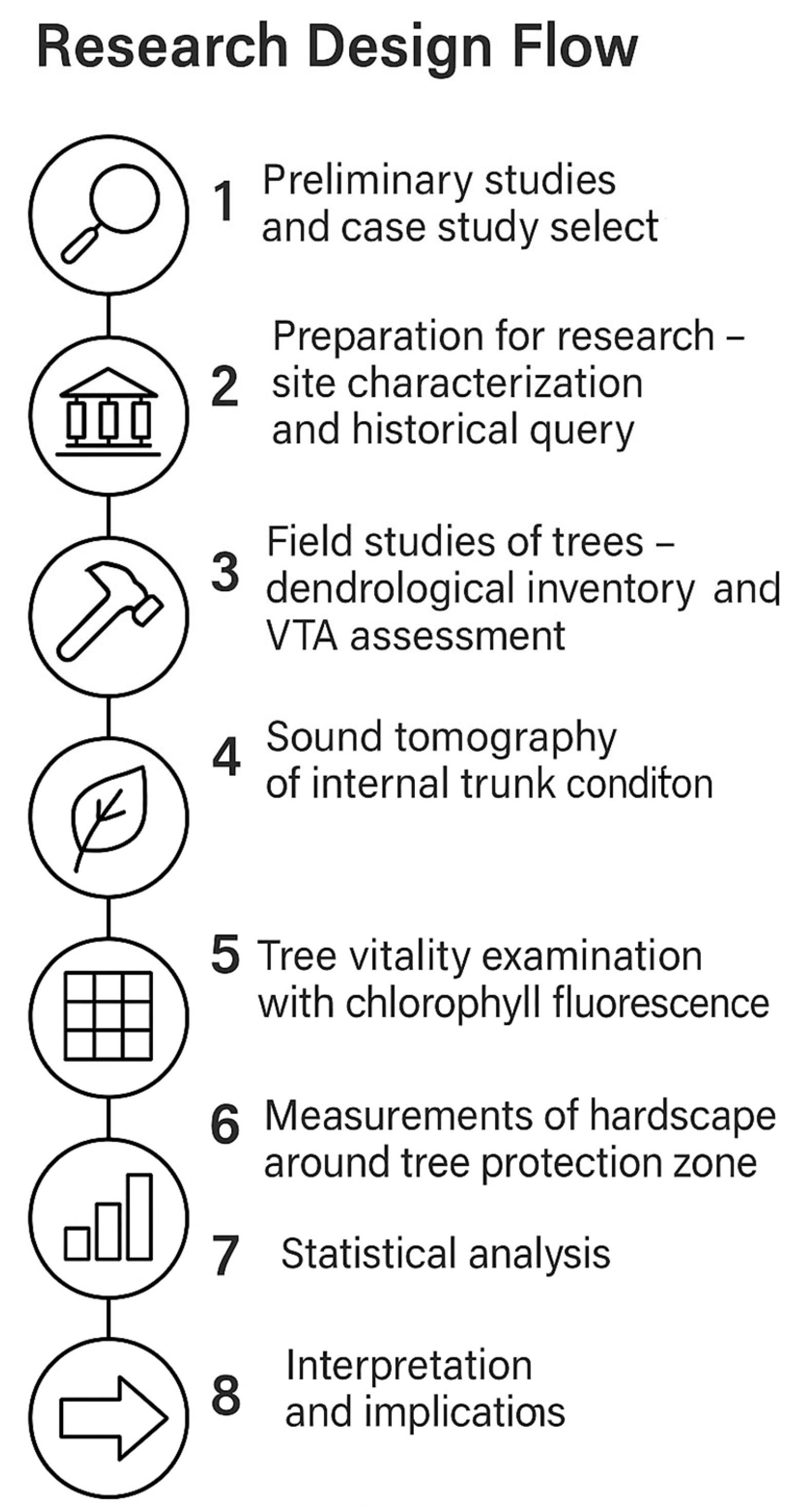 Sustainability 17 09681 g001 Sustainability 17 09681 g001