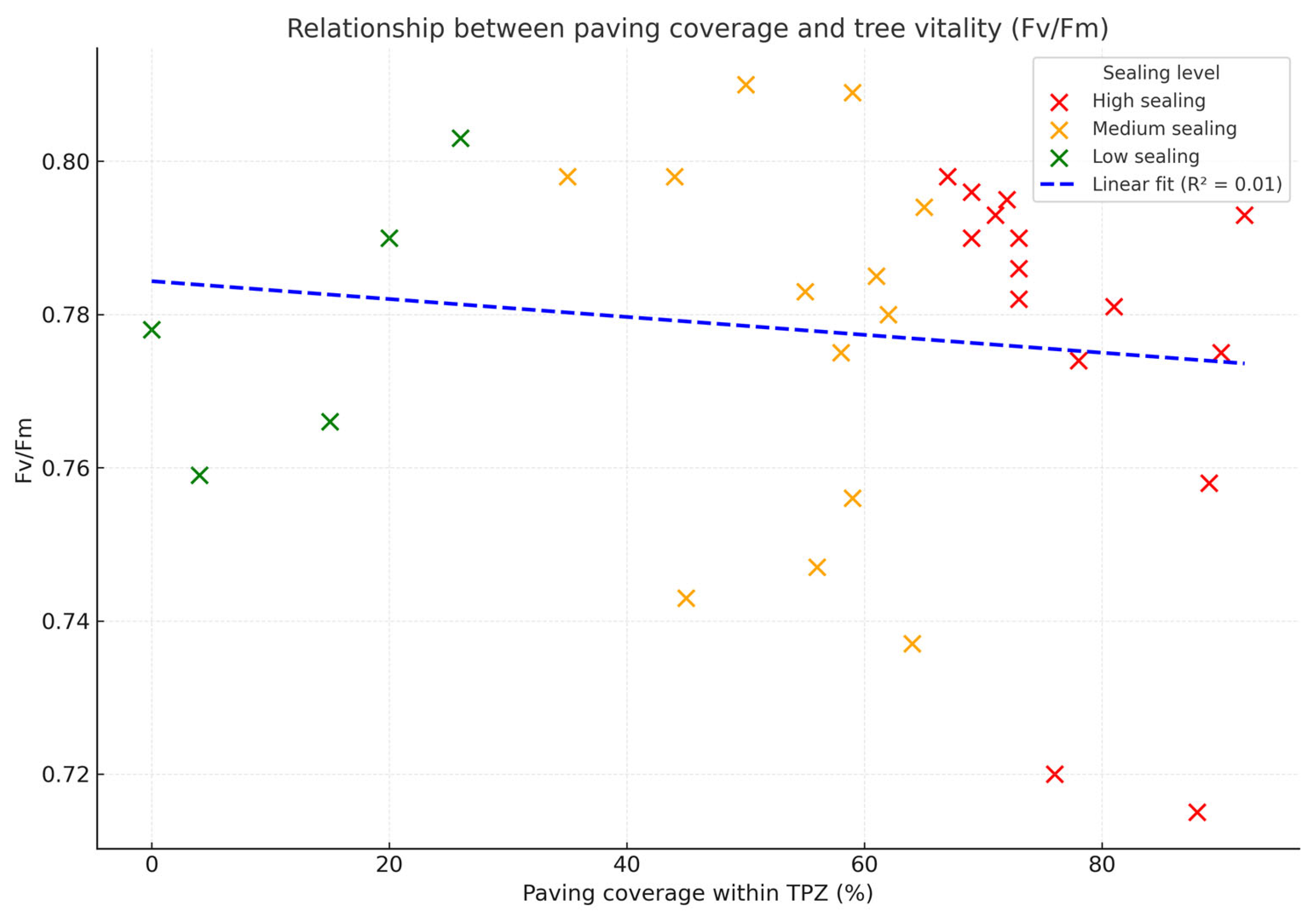 Sustainability 17 09681 g019 Sustainability 17 09681 g019